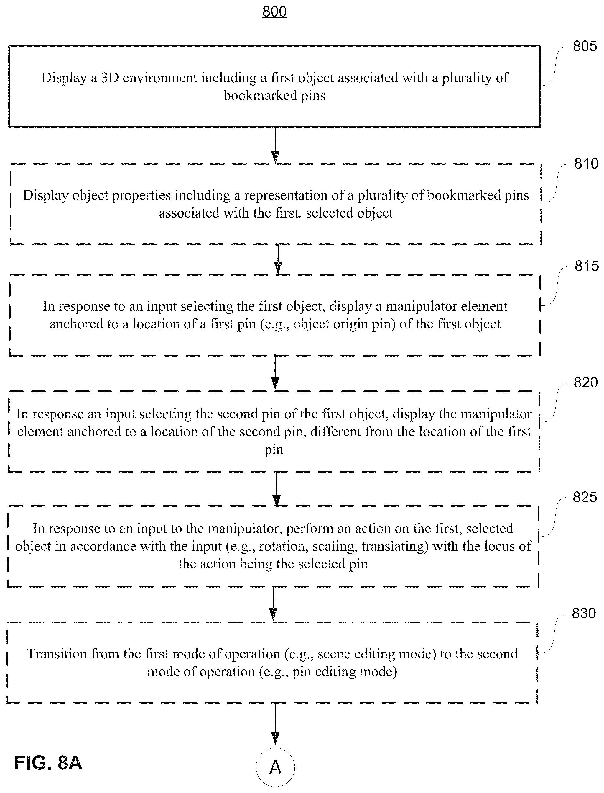 Patent US12307077 Figure 8 – Techniques for manipulating computer-generated objects in a computer graphics editor or environment