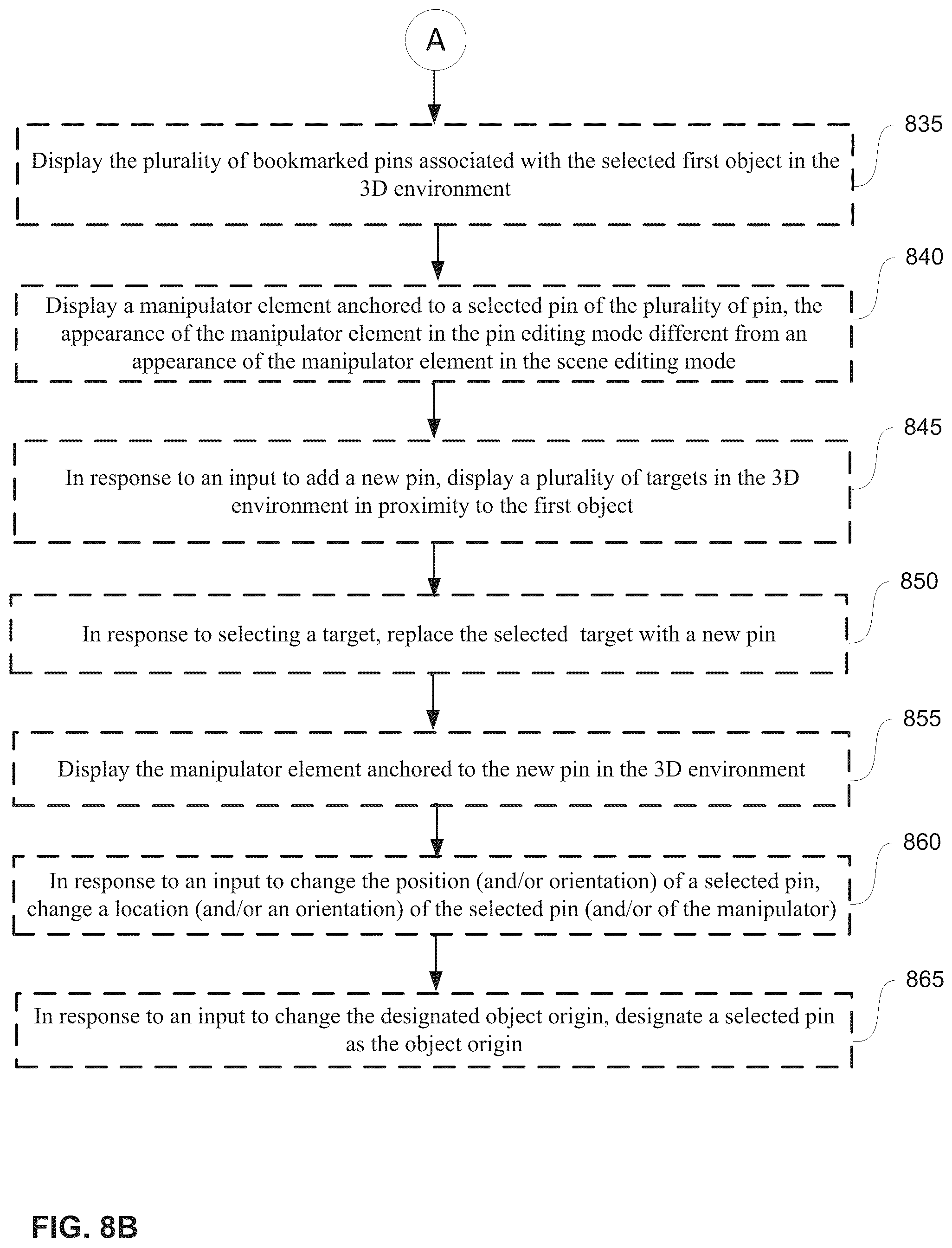 Patent US12307077 Figure 9 – Techniques for manipulating computer-generated objects in a computer graphics editor or environment