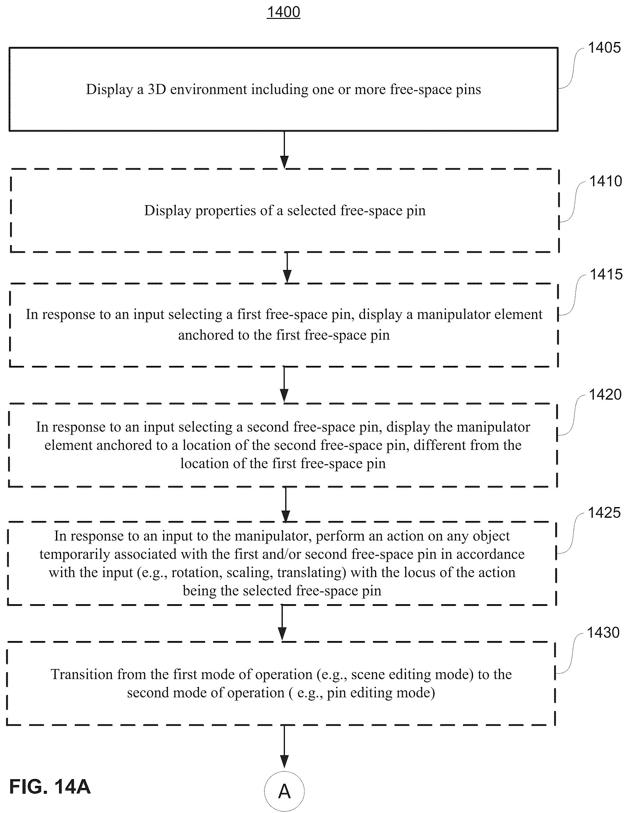 Patent US12307077 Figure 15 – Techniques for manipulating computer-generated objects in a computer graphics editor or environment