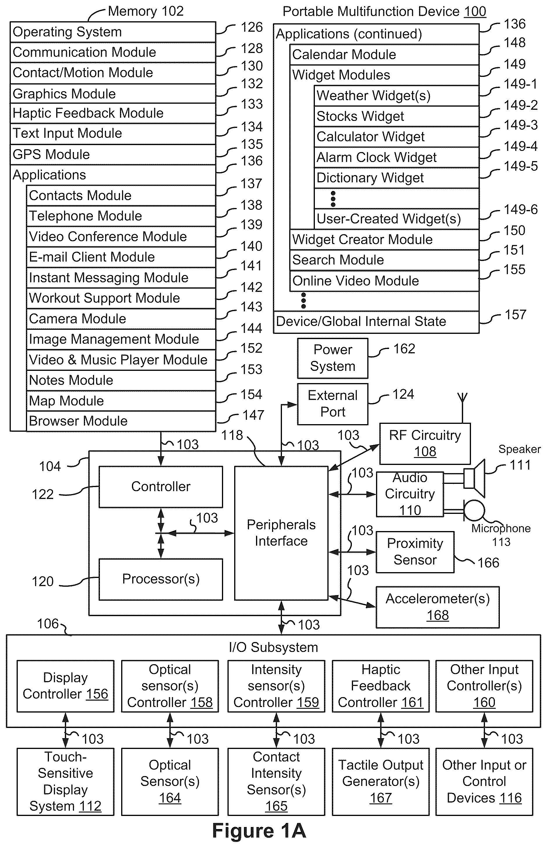 Patent US12307079 Figure 1 – Devices, methods, and graphical user interfaces for adjusting the provision of notifications