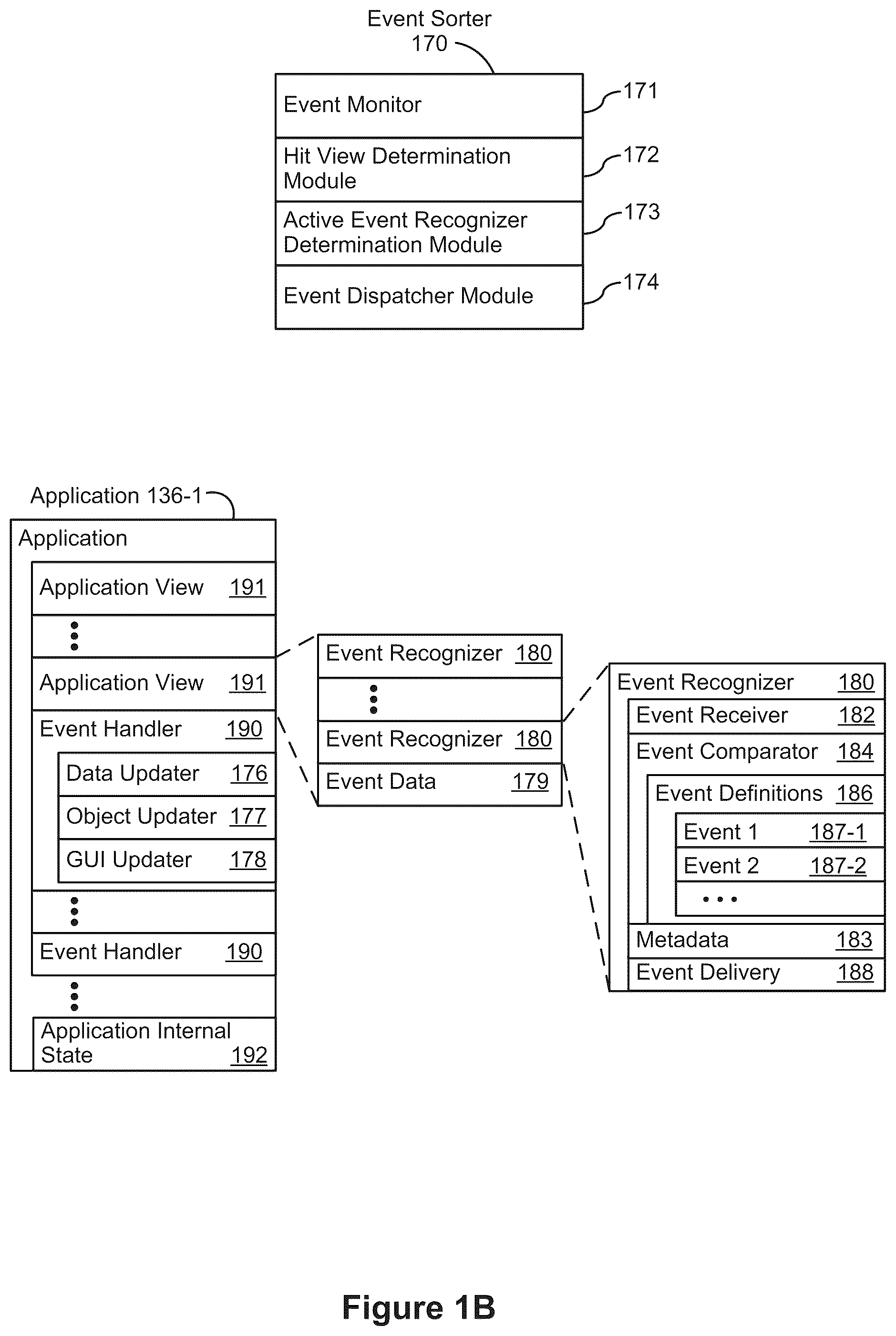 Patent US12307079 Figure 2 – Devices, methods, and graphical user interfaces for adjusting the provision of notifications