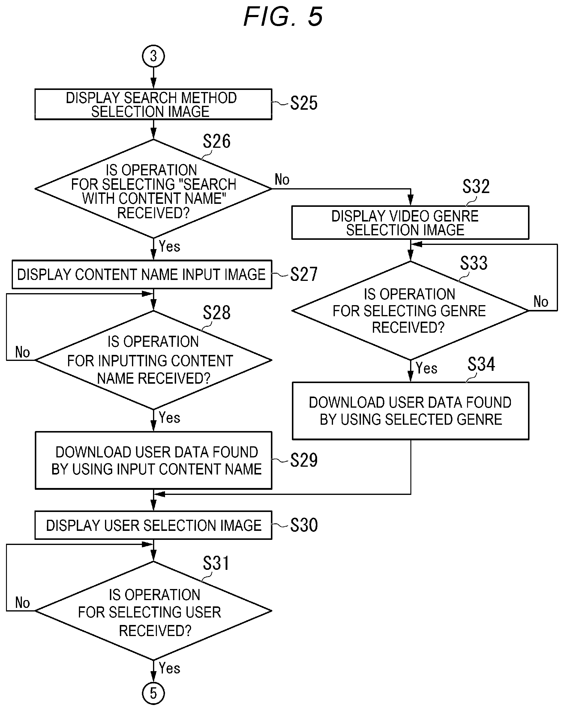 Patent US12307081 Figure 5 – Image display method, image display system, and image display apparatus