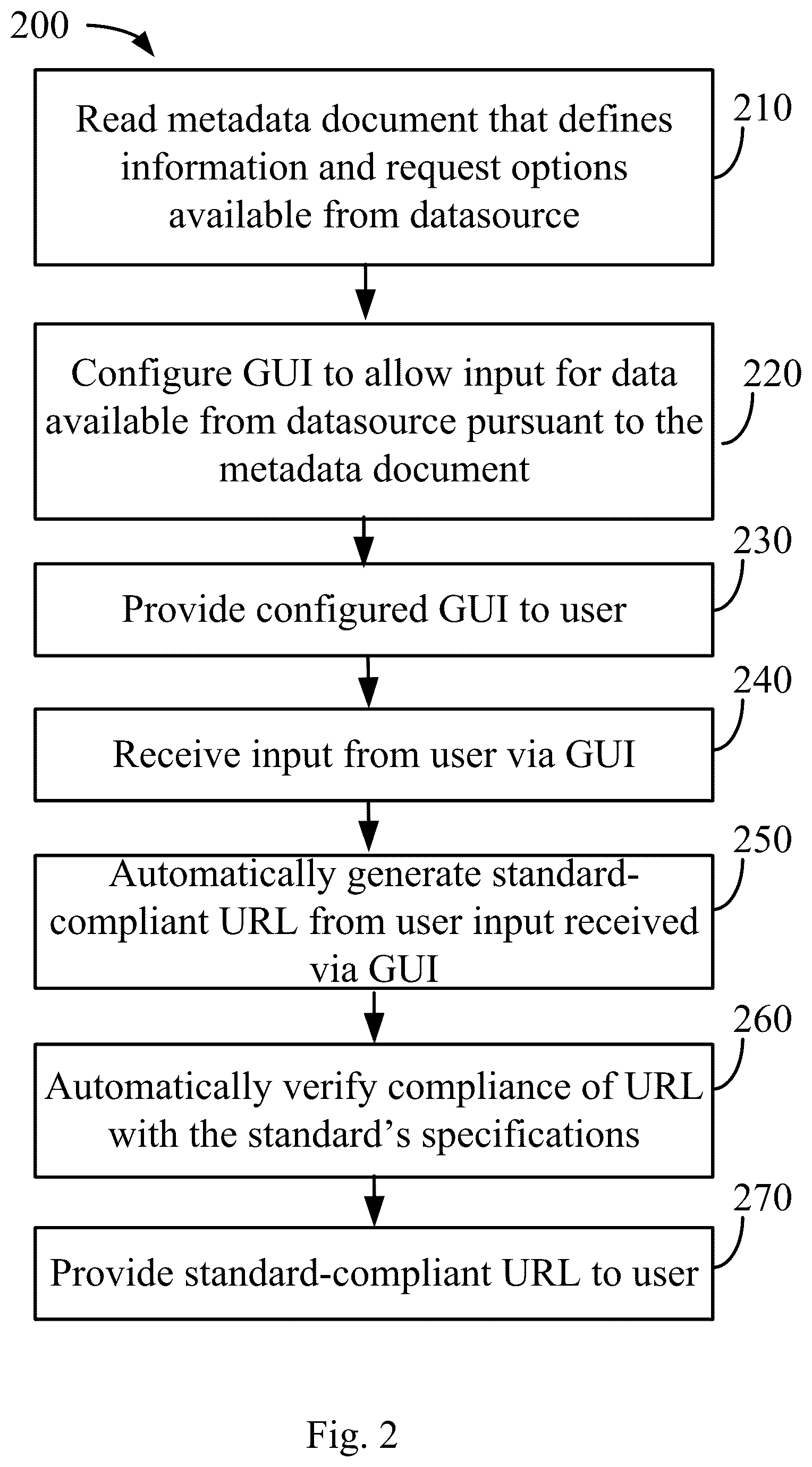 Patent US12307083 Figure 3 – System and method for specifying properties for a protocol-compliant uniform resource locator