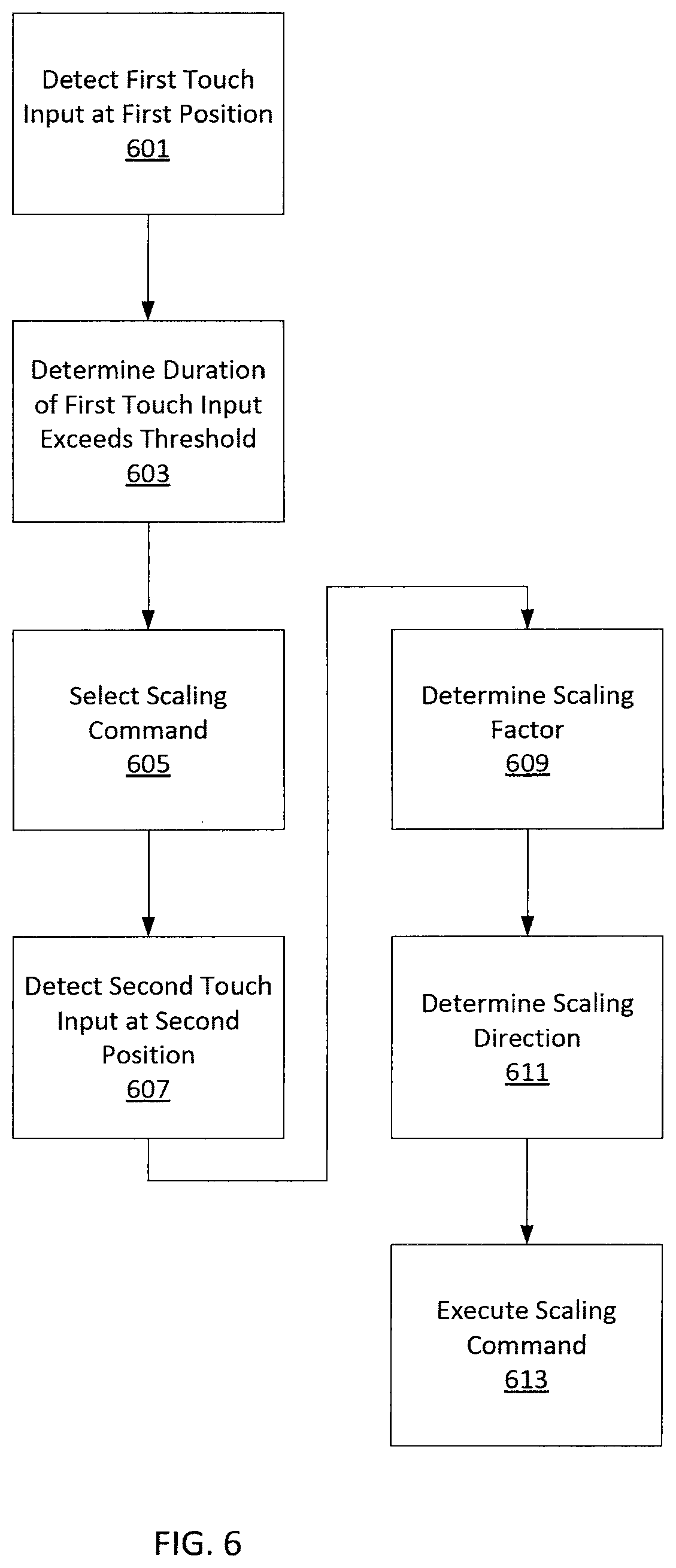 Patent US12307084 Figure 4 – Single contact scaling gesture