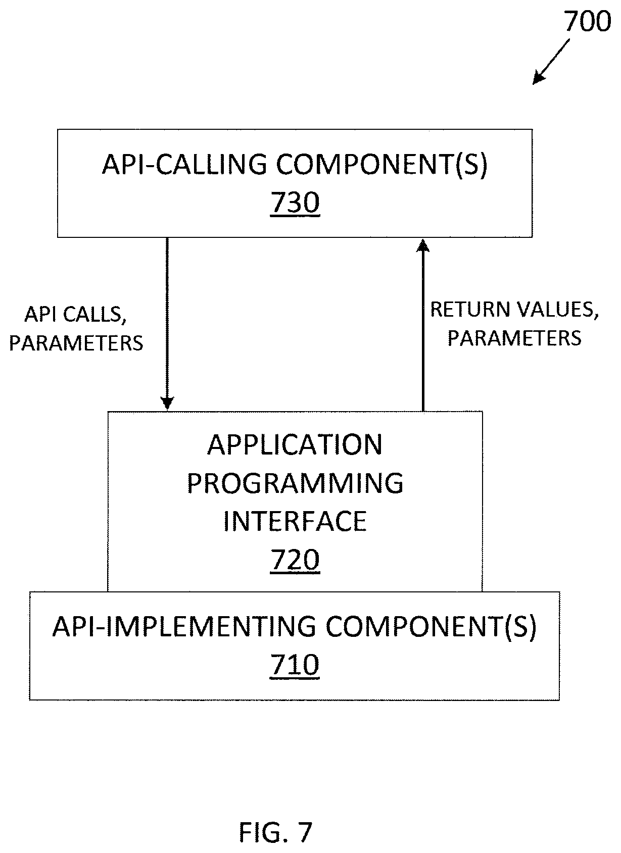 Patent US12307084 Figure 5 – Single contact scaling gesture