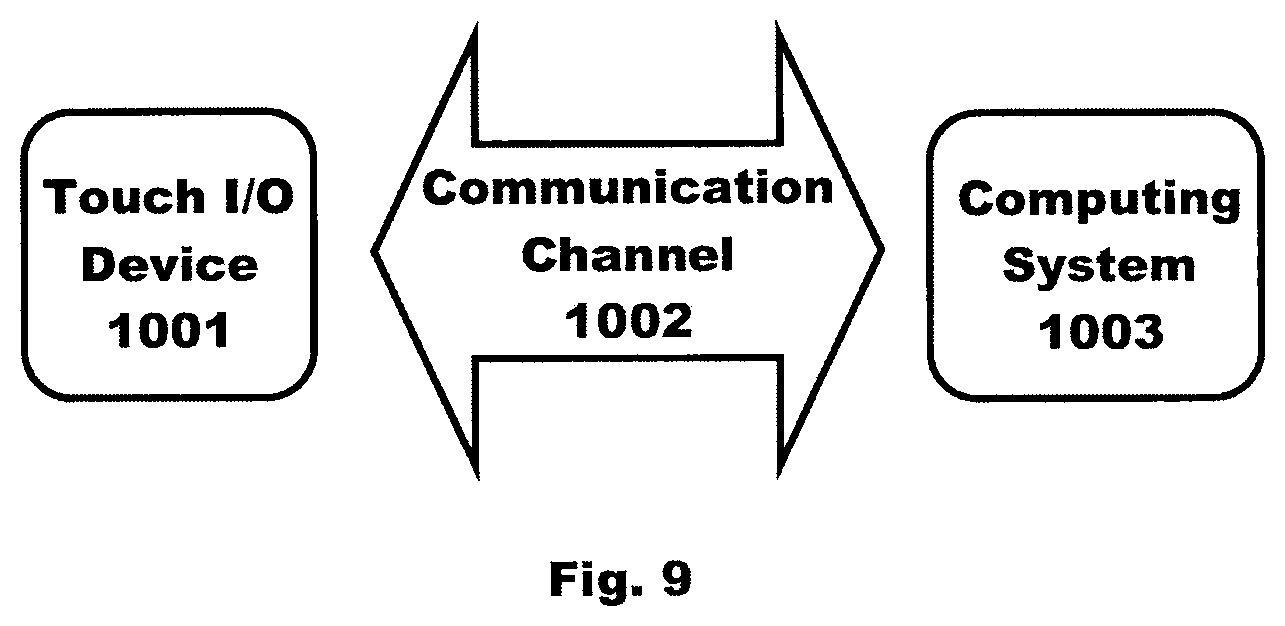 Patent US12307084 Figure 7 – Single contact scaling gesture