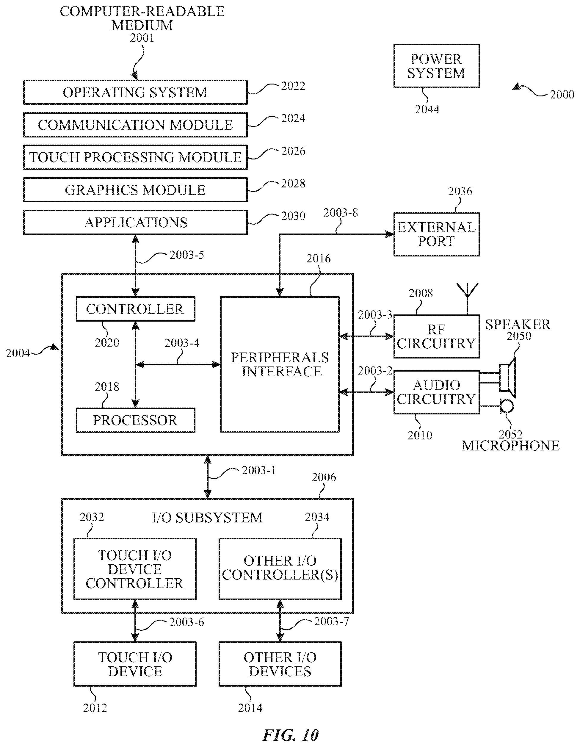 Patent US12307084 Figure 8 – Single contact scaling gesture