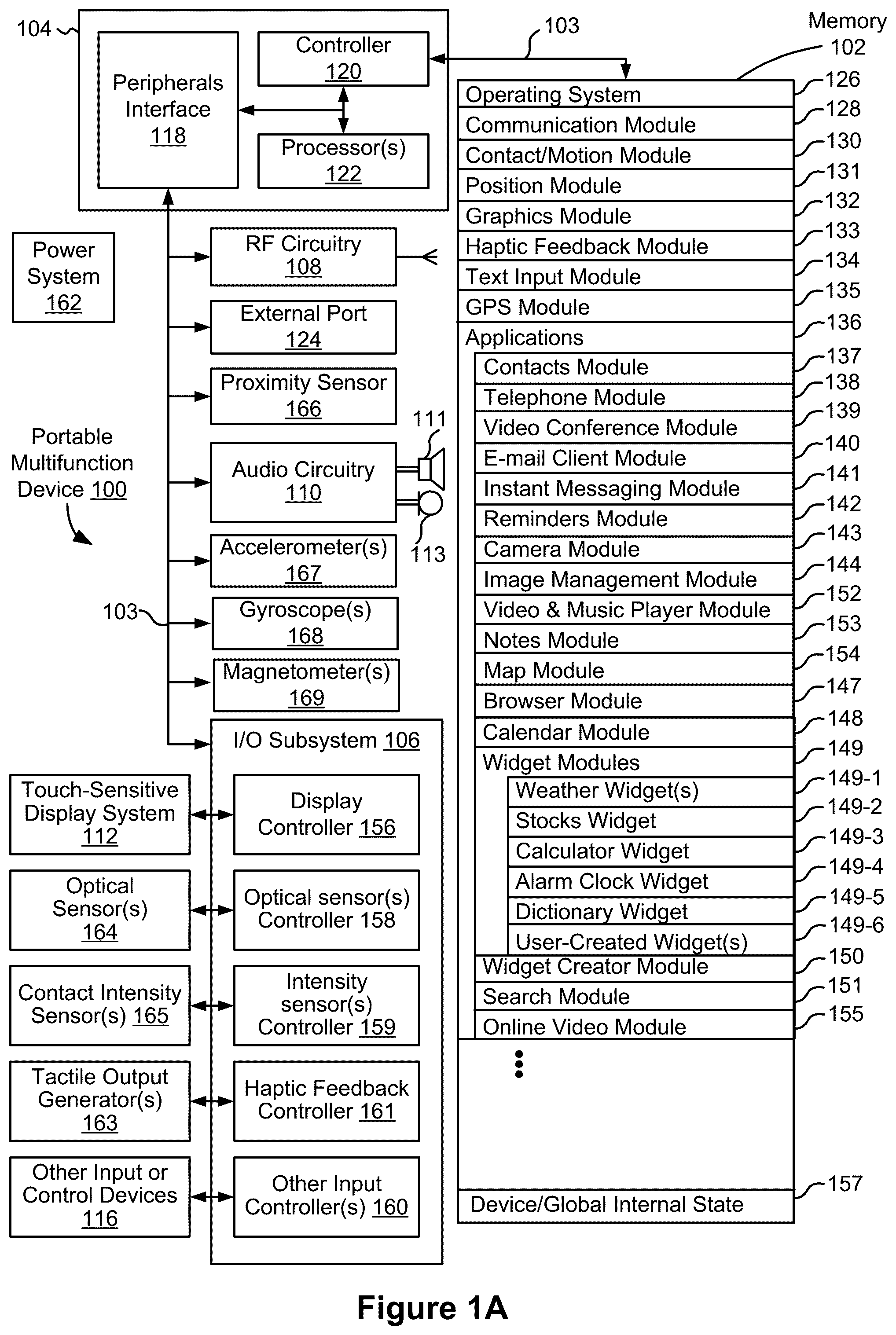 Patent US12307085 Figure 1 – Devices, methods, and graphical user interfaces for selecting and interacting with different device modes