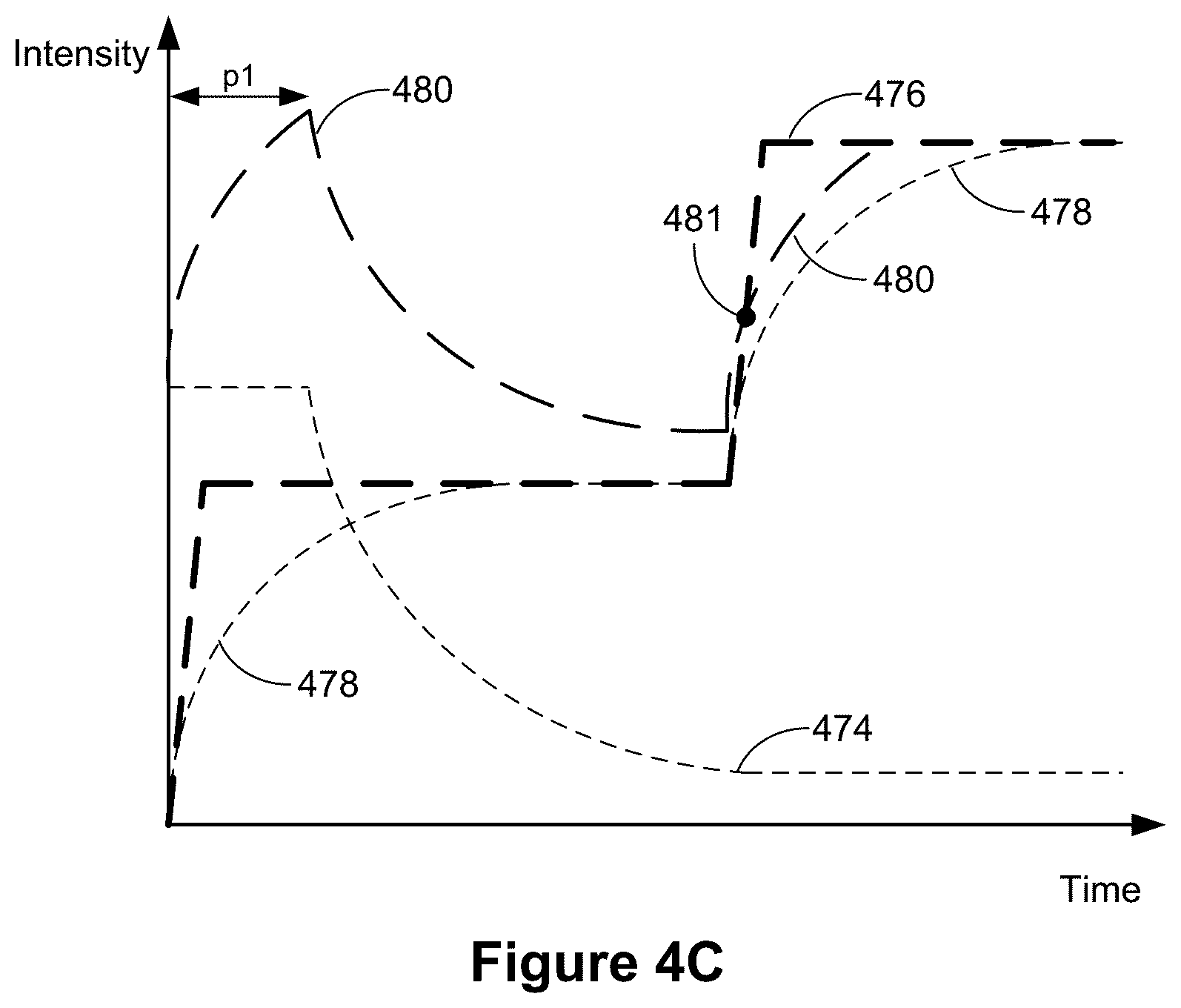Patent US12307085 Figure 7 – Devices, methods, and graphical user interfaces for selecting and interacting with different device modes