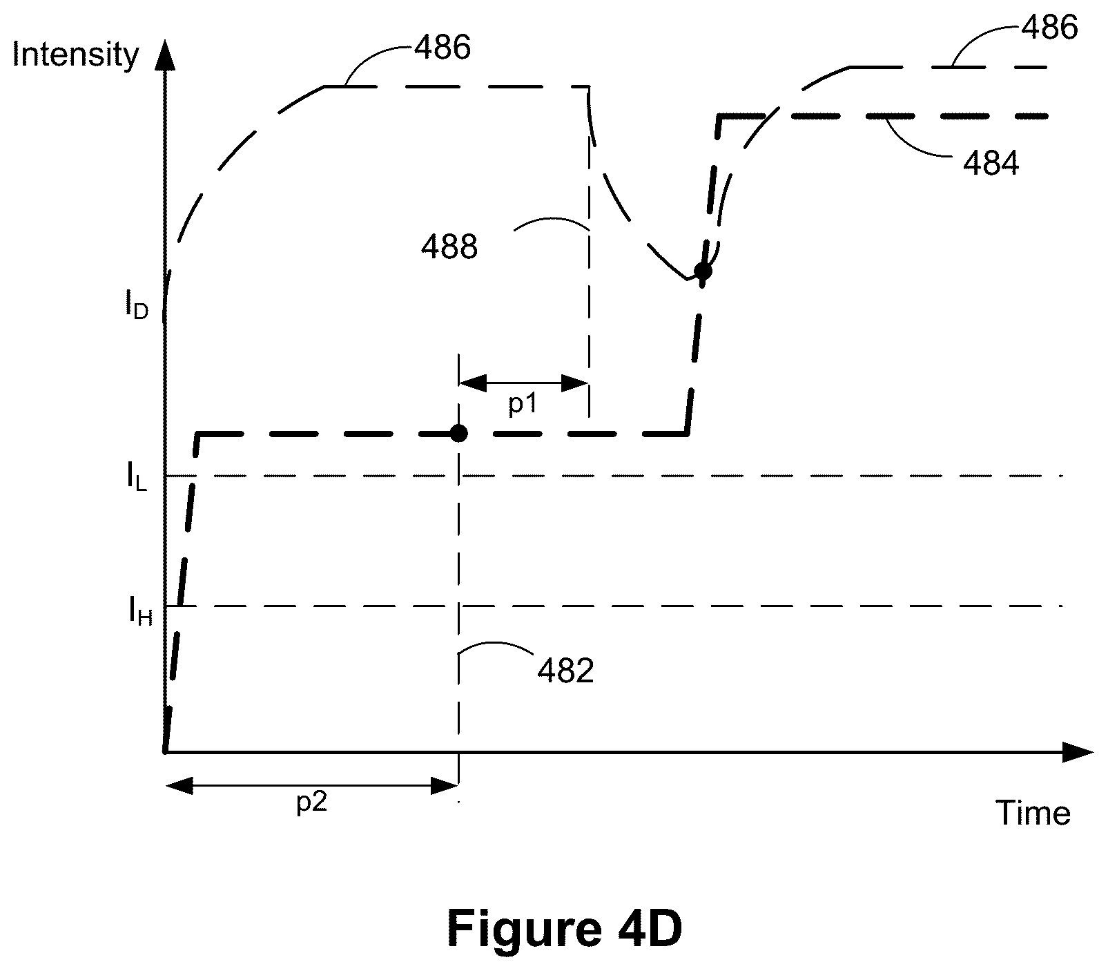 Patent US12307085 Figure 8 – Devices, methods, and graphical user interfaces for selecting and interacting with different device modes