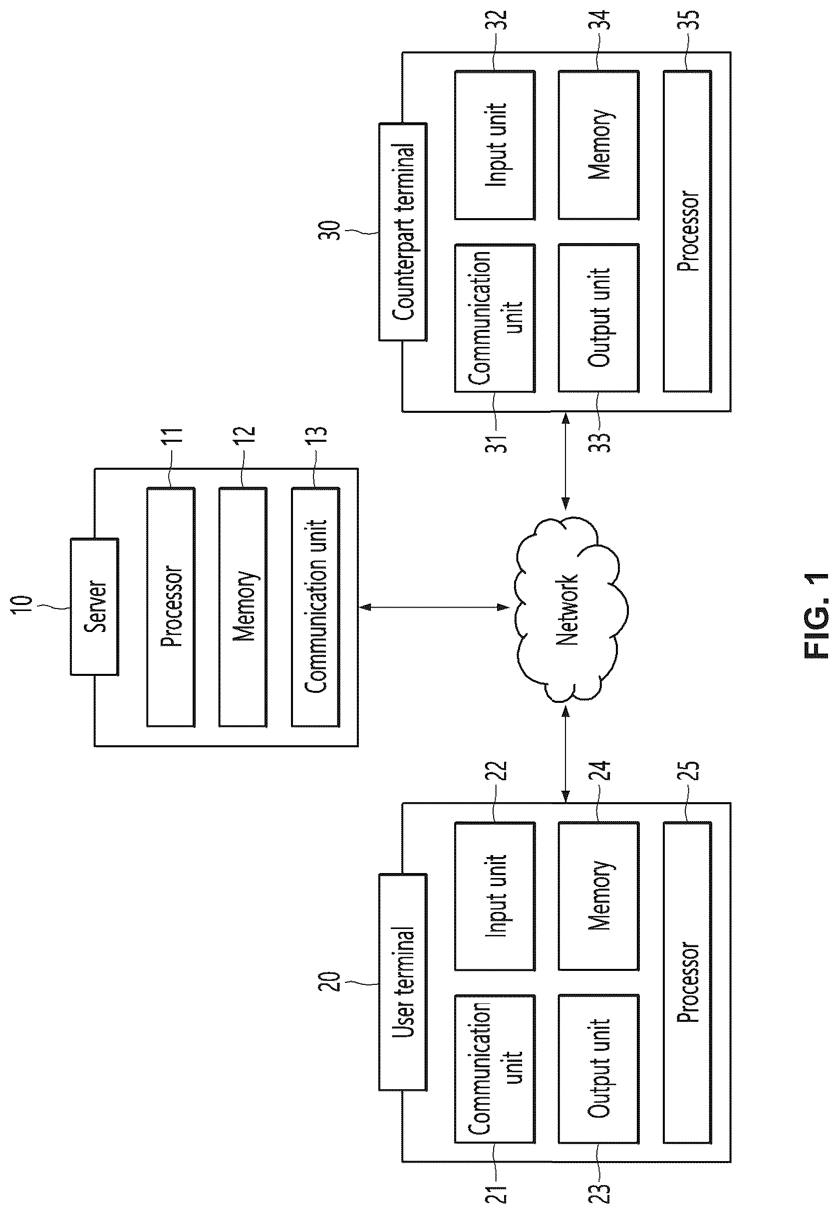 Patent US12307086 Figure 1 – Method and user terminal for recommending emoticons based on conversation information