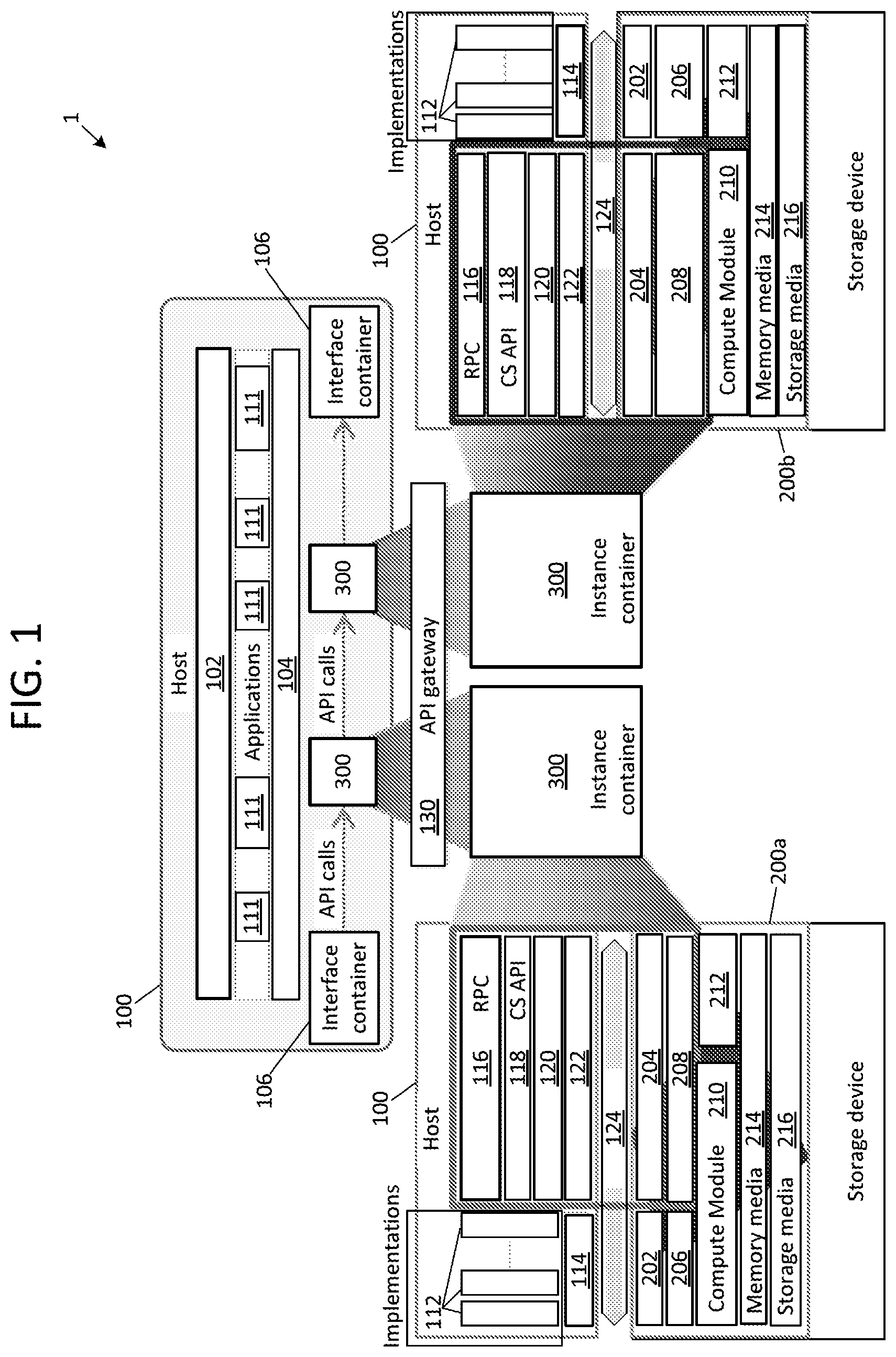 Patent US12307087 — Polymorphic computing architecture for computational storage — Figure 1