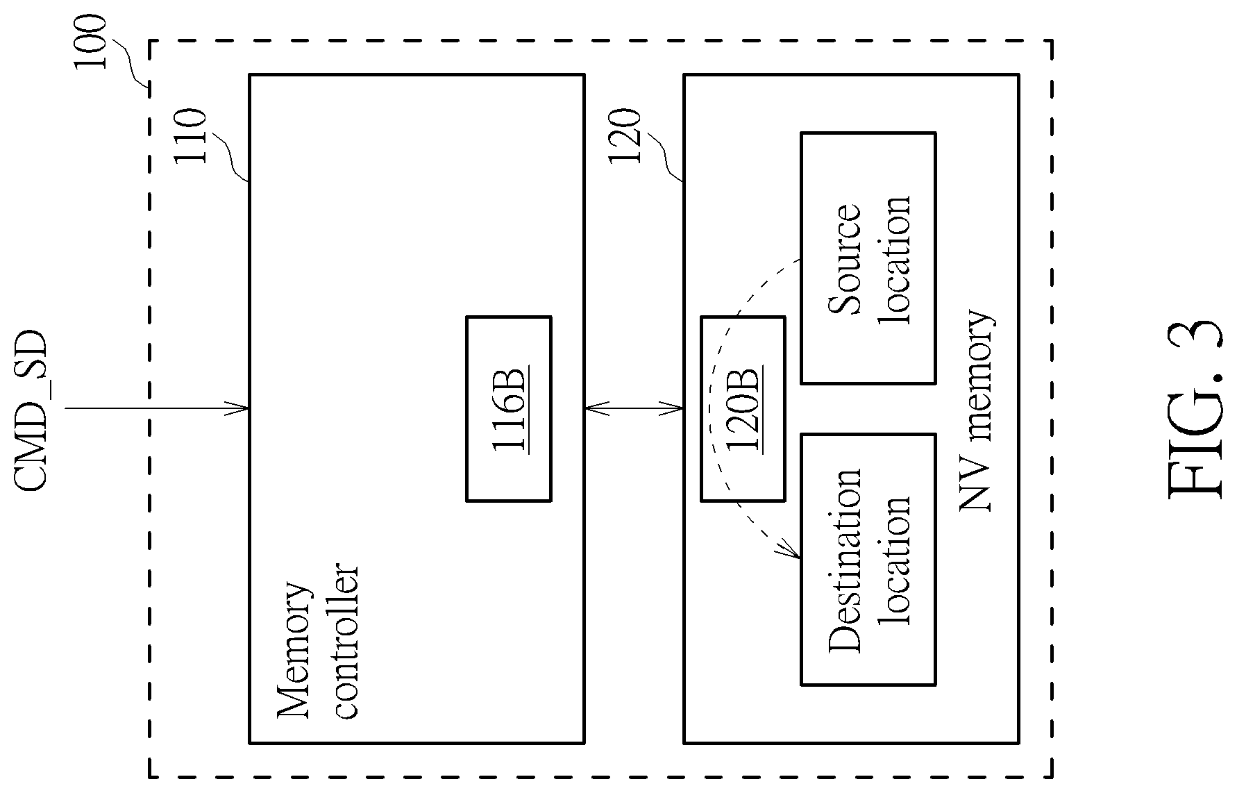 Patent US12307088 Figure 3 – Method and apparatus for performing data retention management of memory device with aid of pre-shutdown control