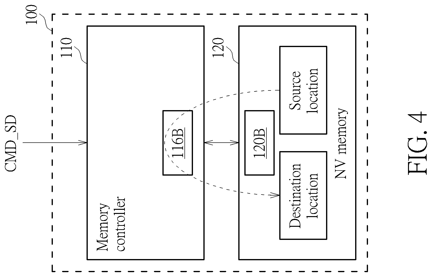 Patent US12307088 Figure 4 – Method and apparatus for performing data retention management of memory device with aid of pre-shutdown control