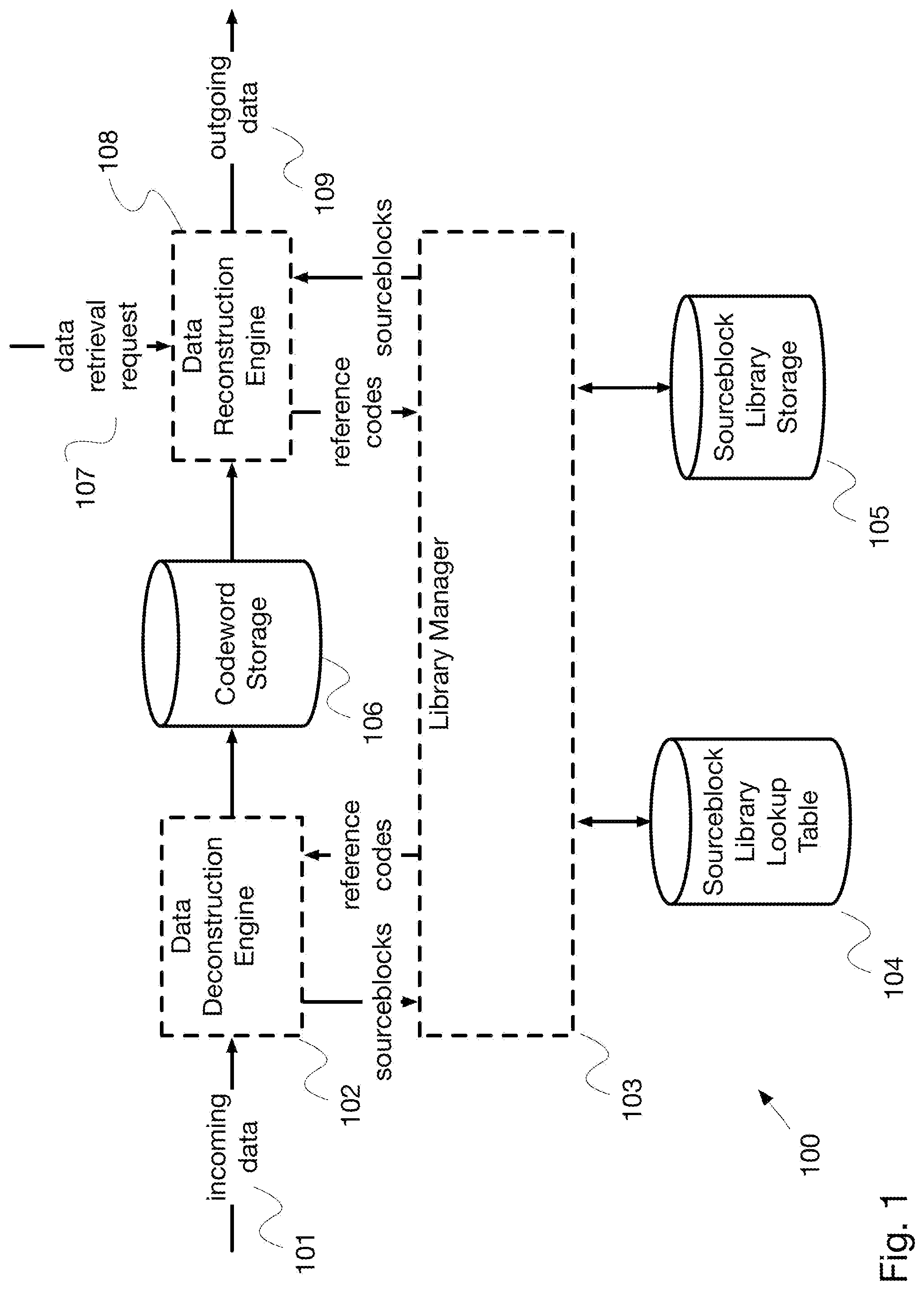 Patent US12307089 Figure 1 – System and method for compaction of floating-point numbers within a dataset