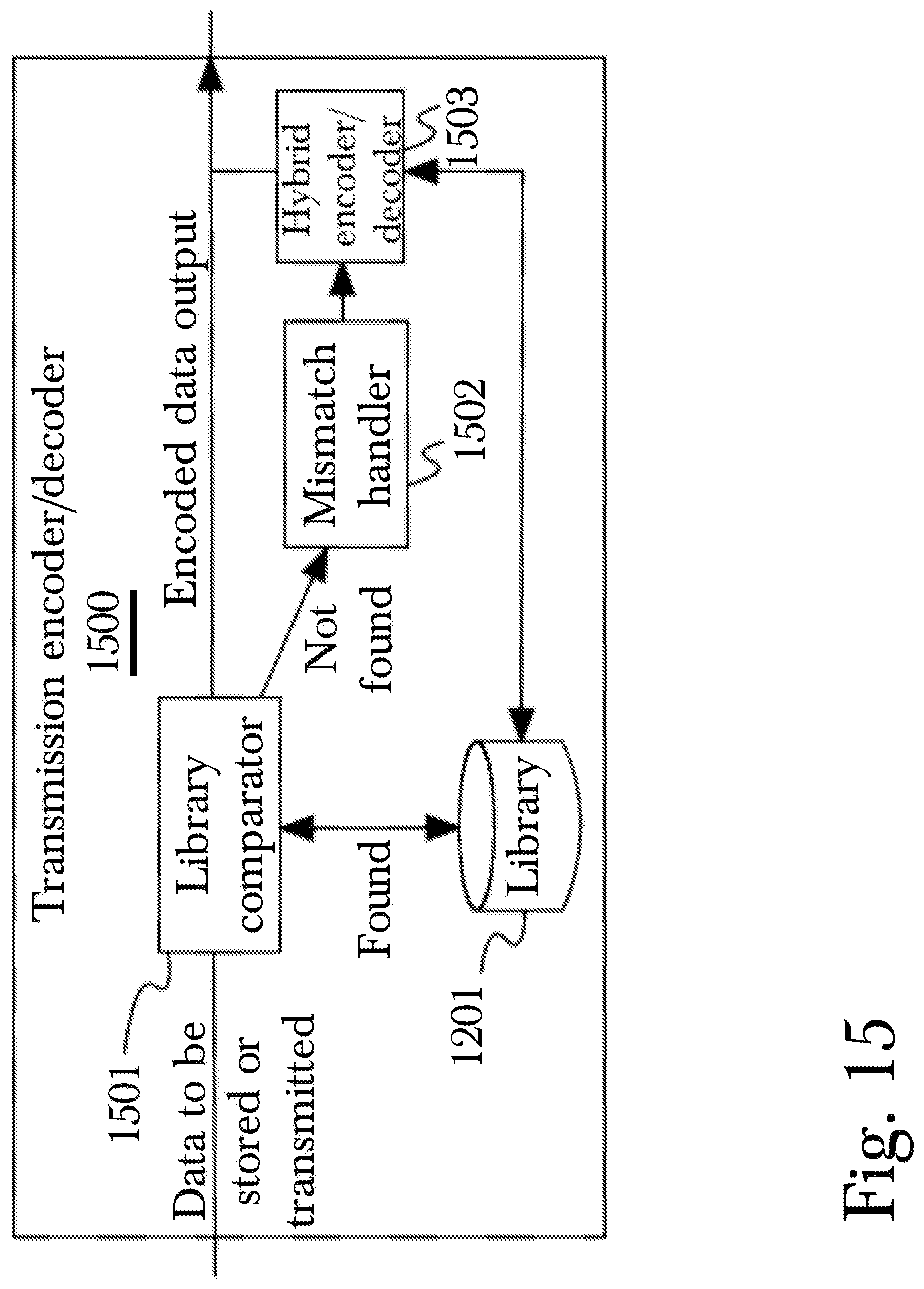 Patent US12307089 Figure 15 – System and method for compaction of floating-point numbers within a dataset