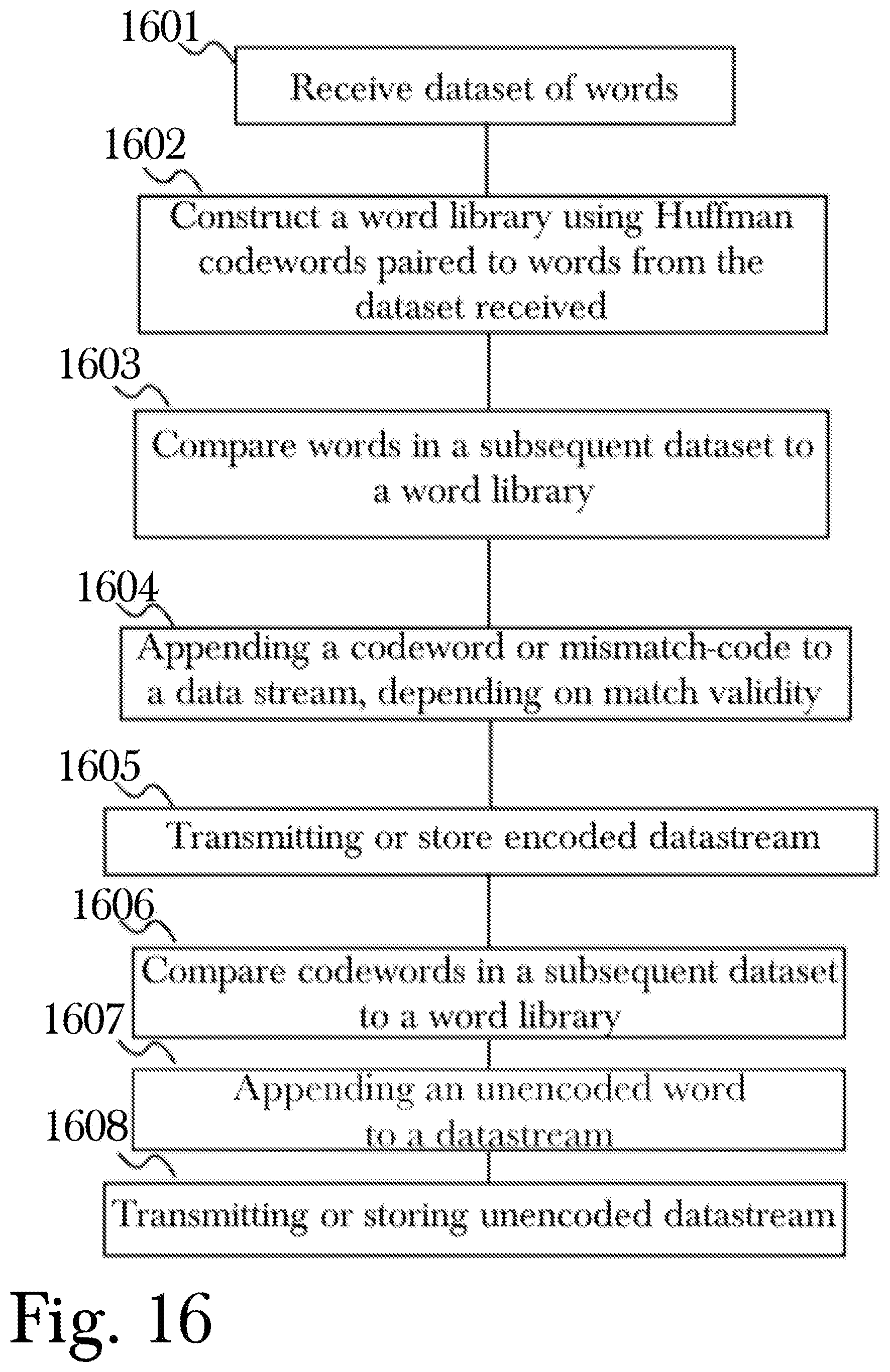 Patent US12307089 Figure 16 – System and method for compaction of floating-point numbers within a dataset