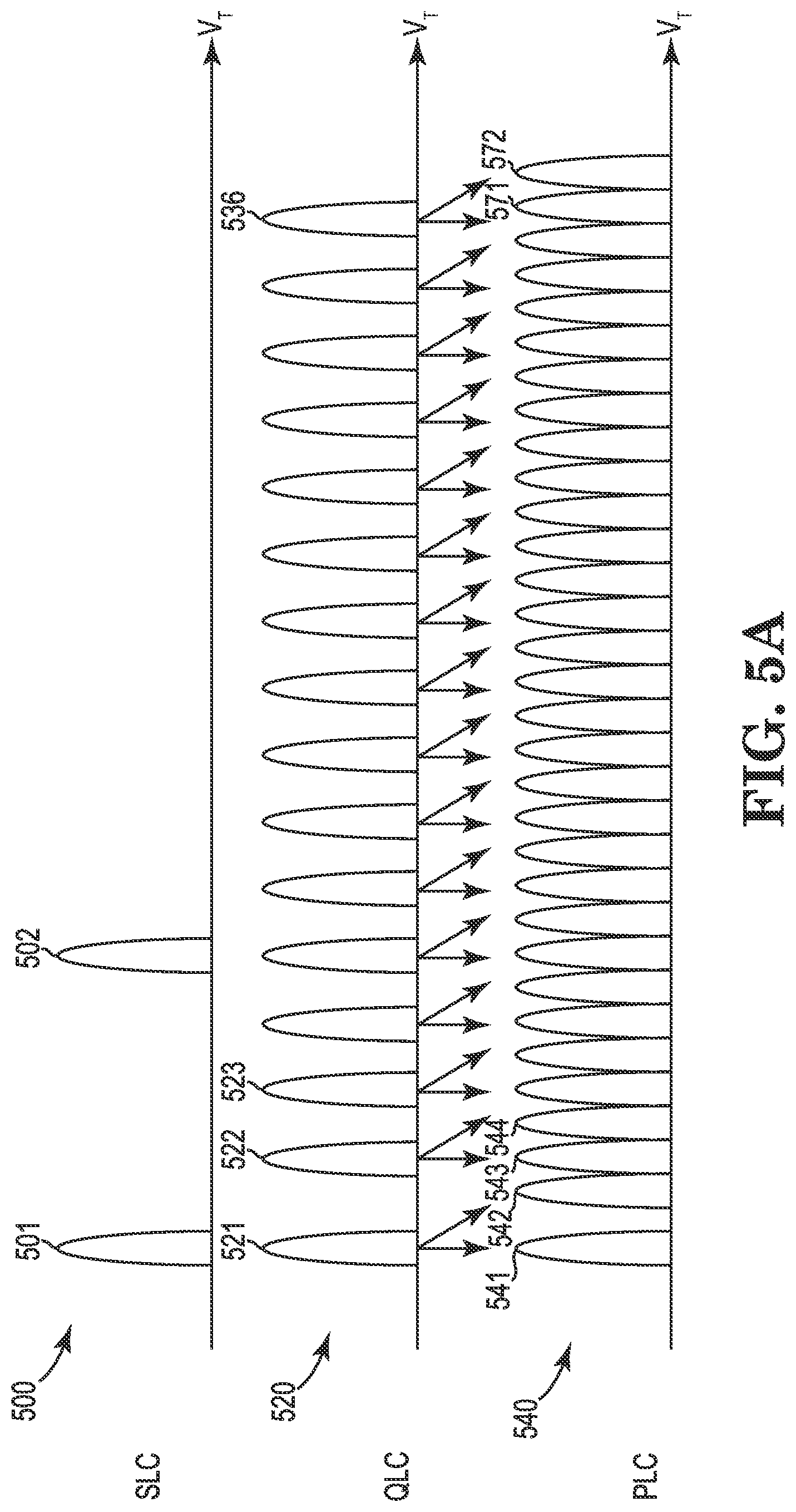 Patent US12307090 Figure 6 – Memory device programming technique for increased bits per cell