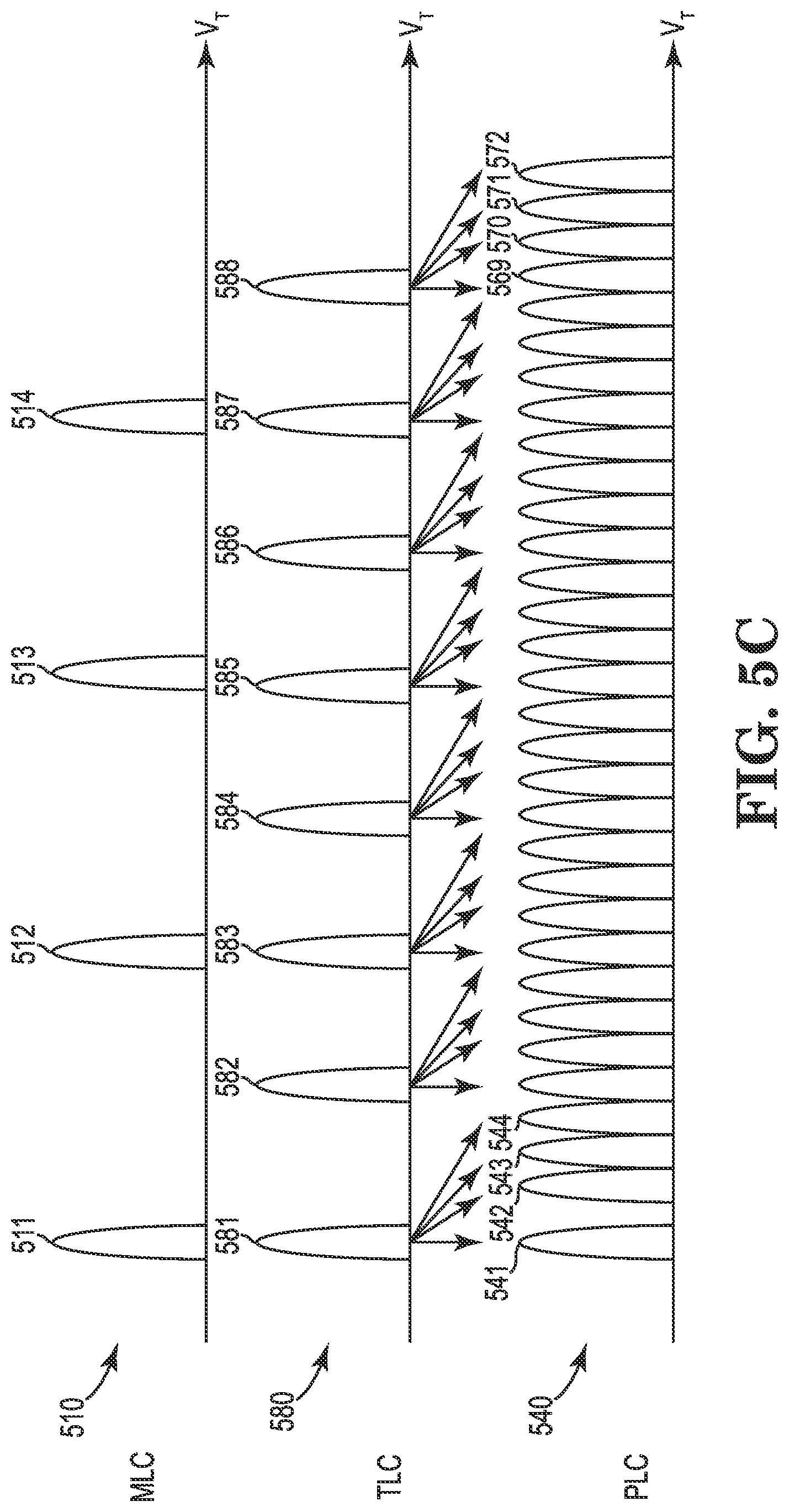 Patent US12307090 Figure 8 – Memory device programming technique for increased bits per cell
