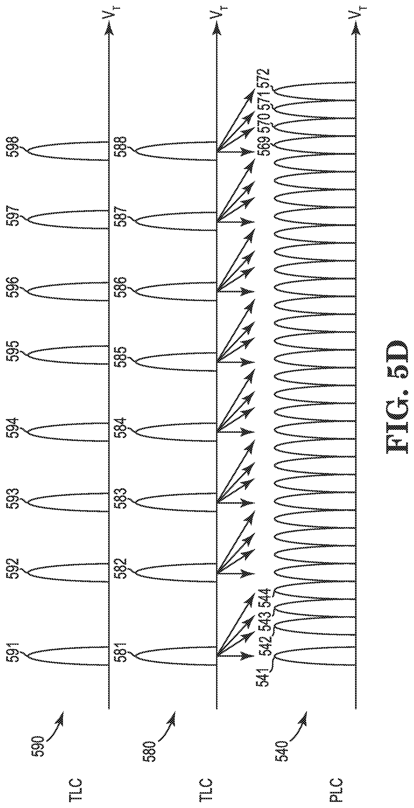 Patent US12307090 Figure 9 – Memory device programming technique for increased bits per cell