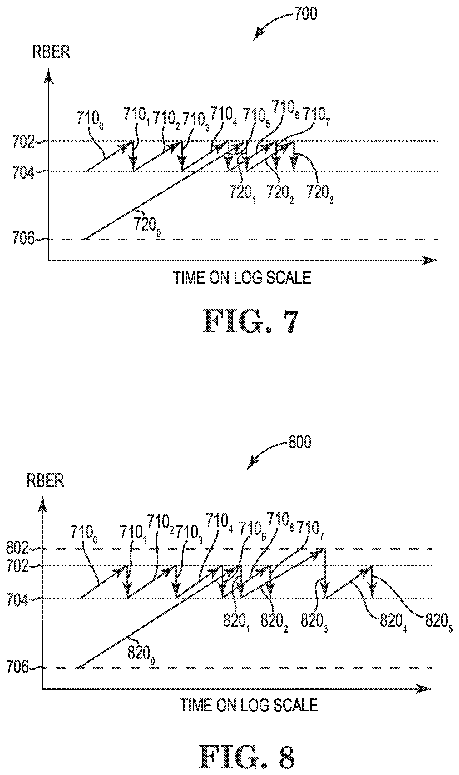 Patent US12307090 Figure 11 – Memory device programming technique for increased bits per cell