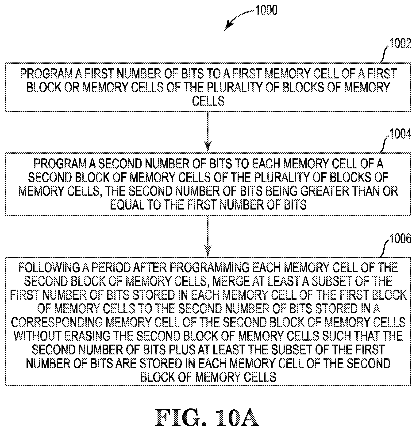 Patent US12307090 Figure 13 – Memory device programming technique for increased bits per cell