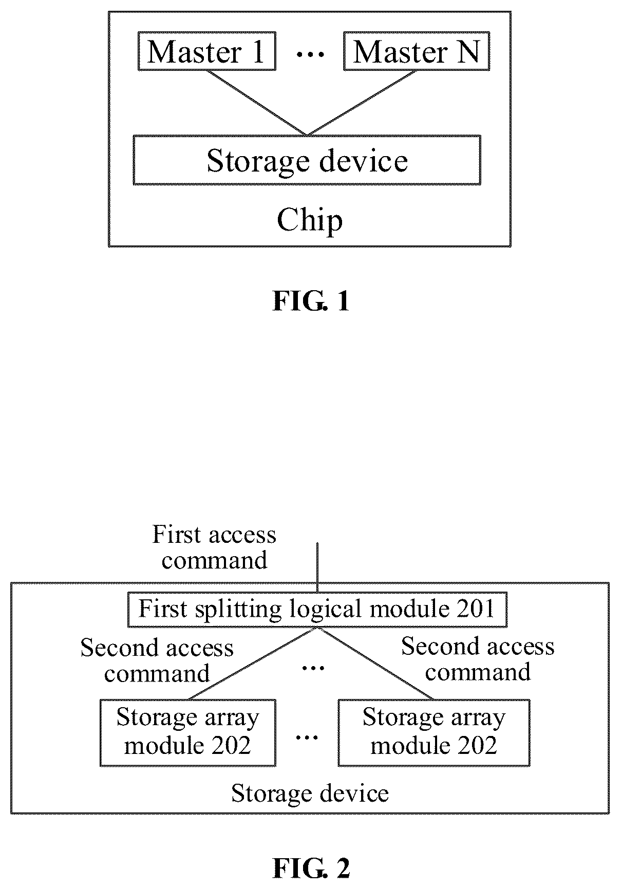Patent US12307091 Figure 1 – Storage method capable of being concurrently accessed by splitting access command, electronic device and computer readable storage medium implementing the same