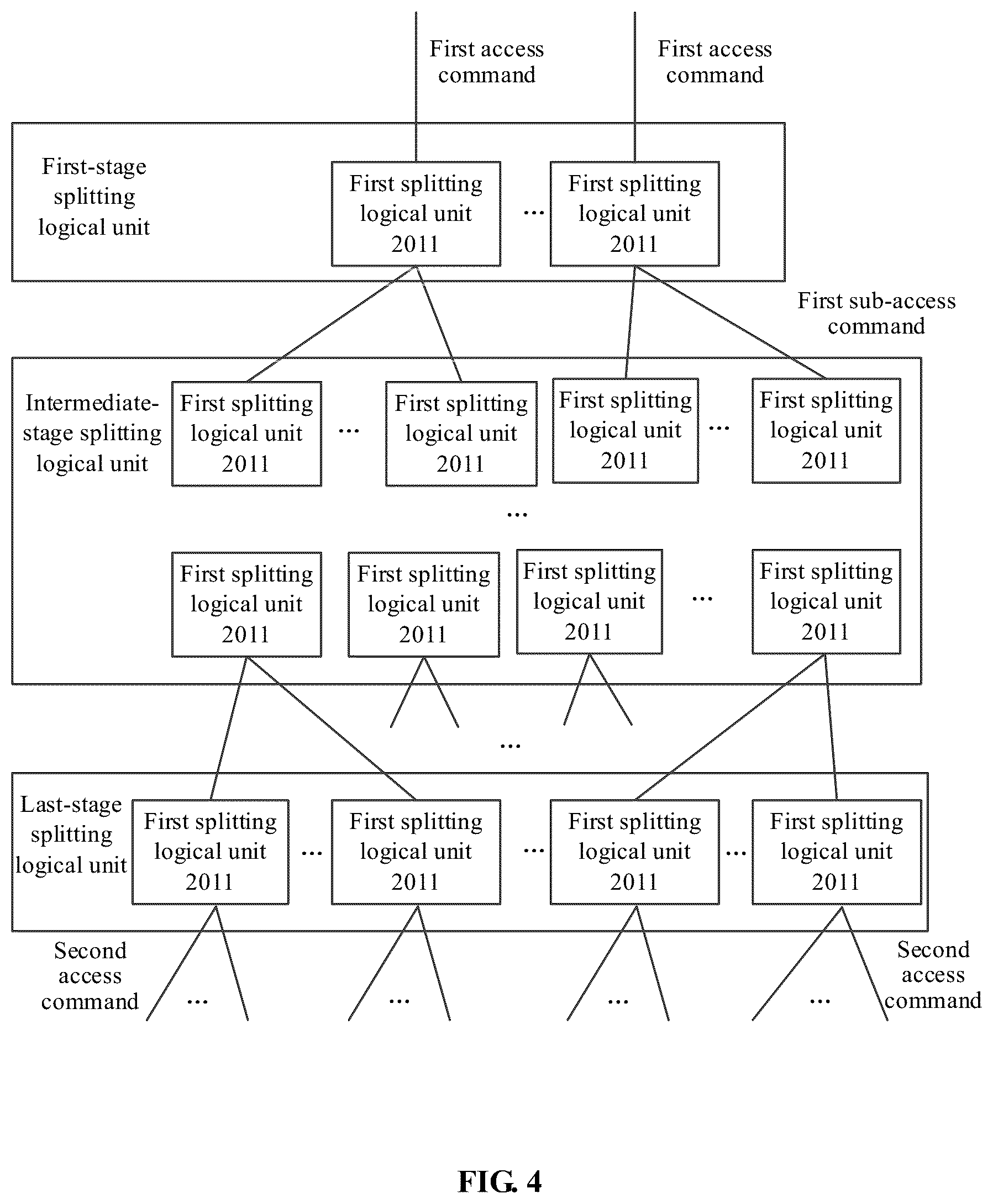 Patent US12307091 Figure 3 – Storage method capable of being concurrently accessed by splitting access command, electronic device and computer readable storage medium implementing the same