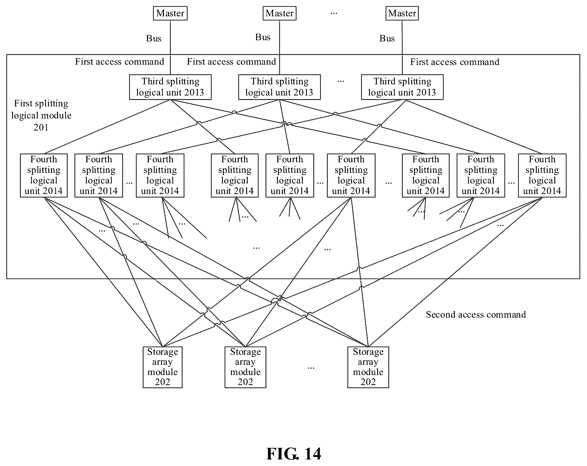 Patent US12307091 Figure 9 – Storage method capable of being concurrently accessed by splitting access command, electronic device and computer readable storage medium implementing the same