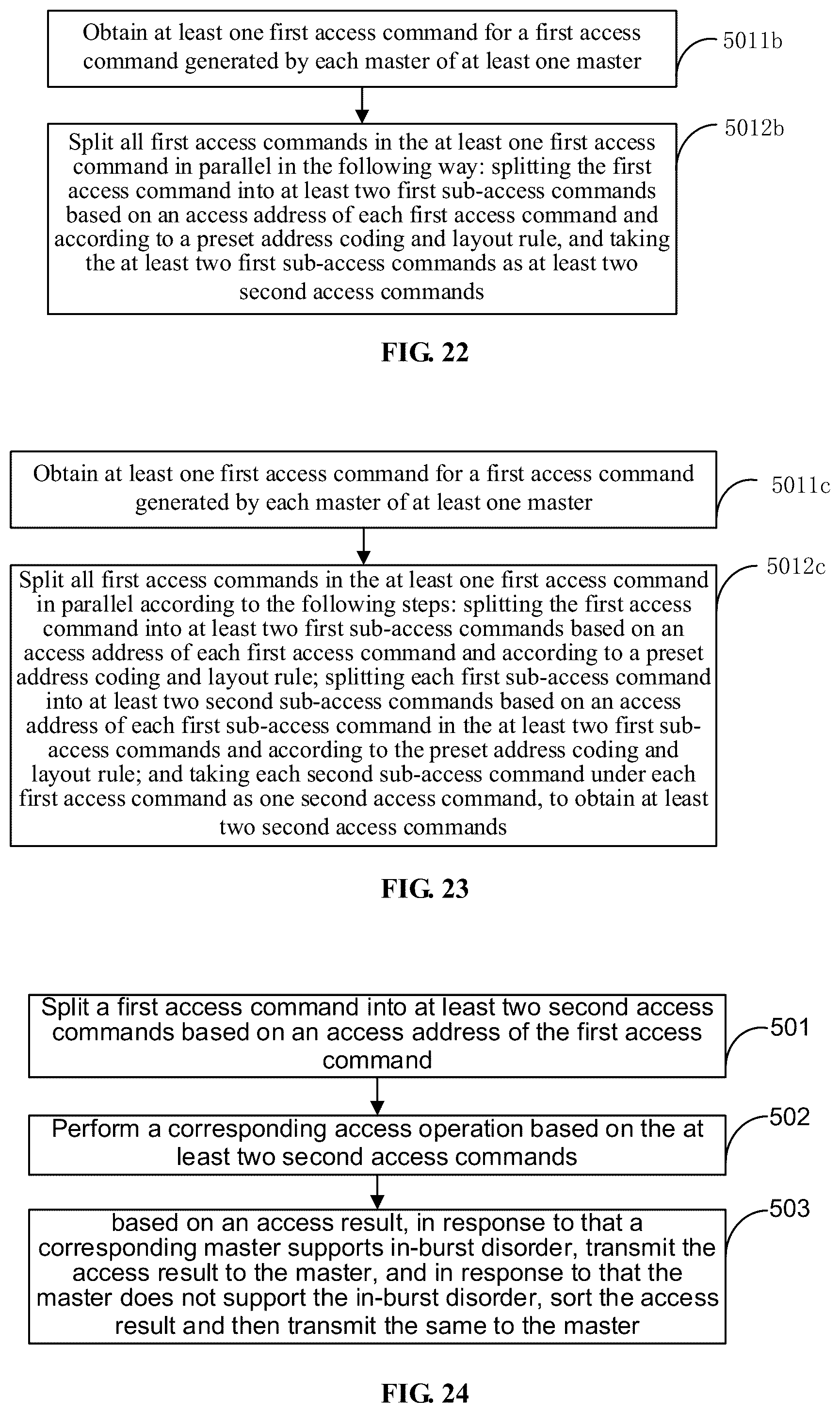 Patent US12307091 Figure 15 – Storage method capable of being concurrently accessed by splitting access command, electronic device and computer readable storage medium implementing the same