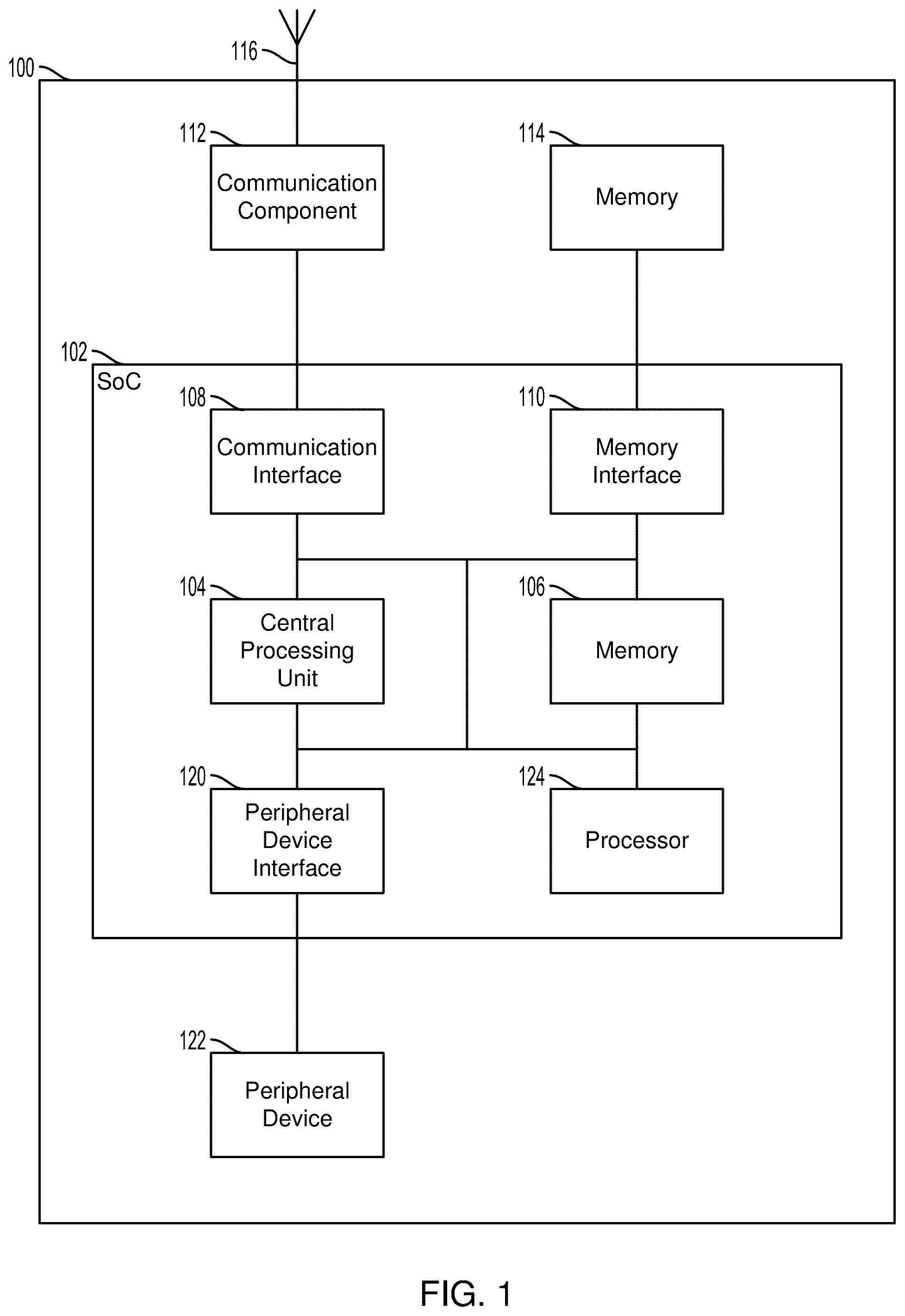 Patent US12307092 Figure 1 – Reducing latency in pseudo channel based memory systems