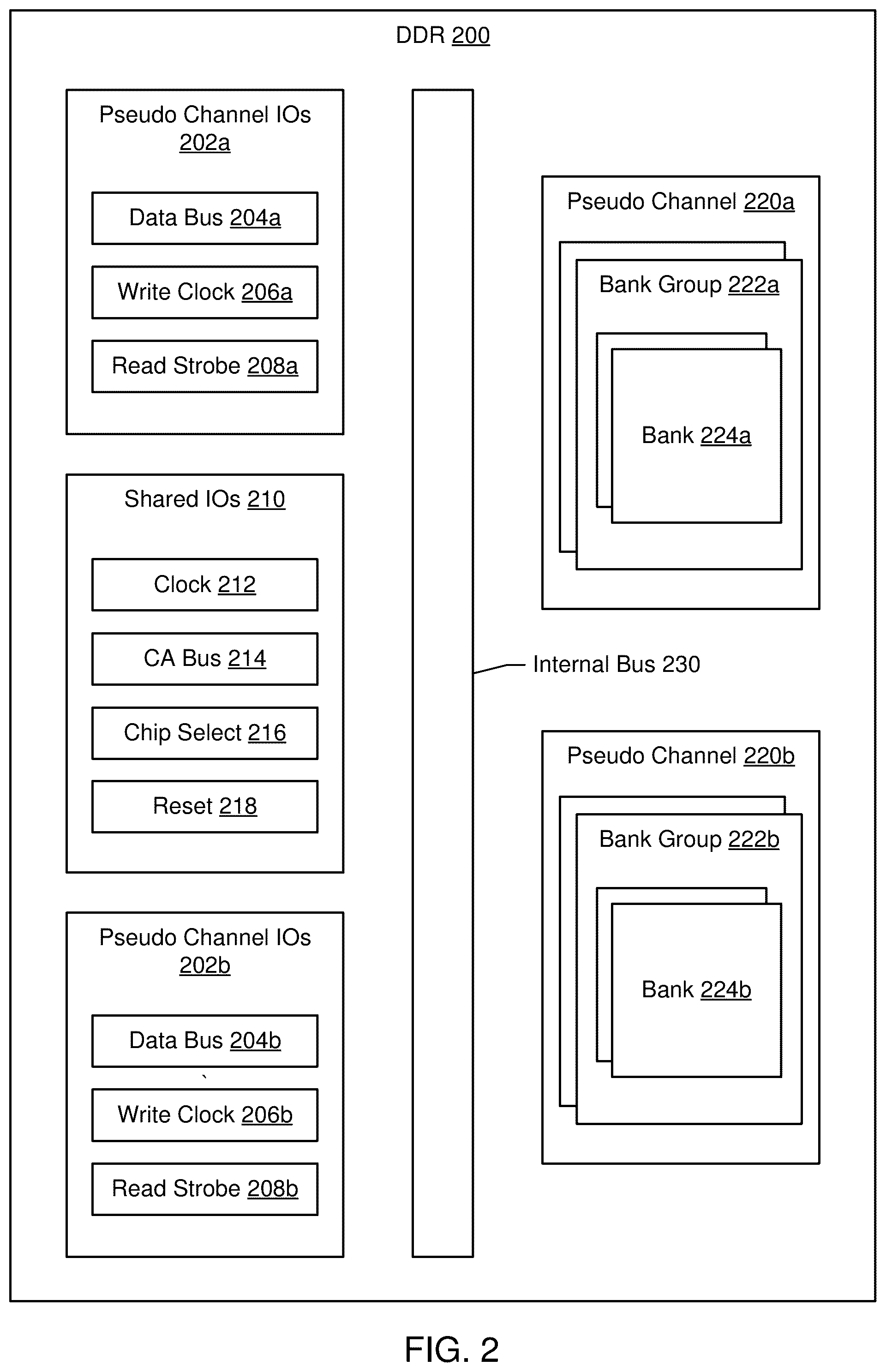 Patent US12307092 Figure 2 – Reducing latency in pseudo channel based memory systems