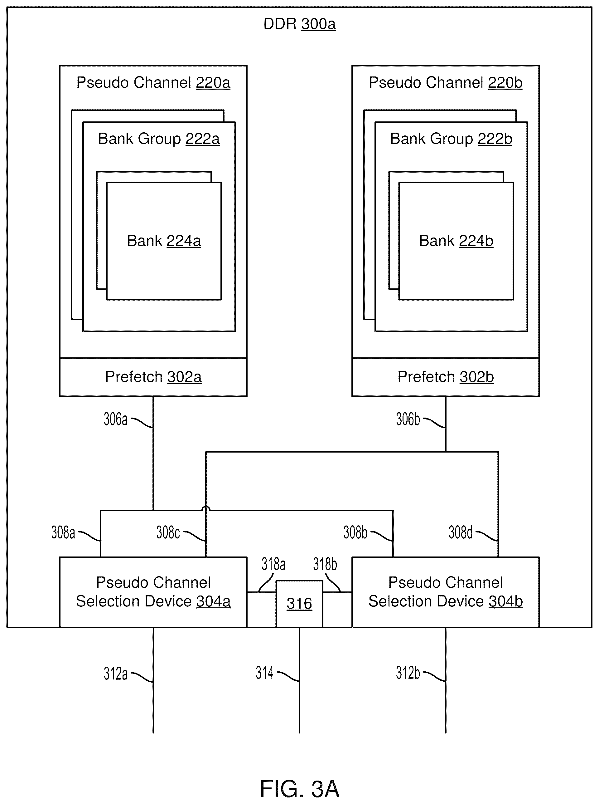 Patent US12307092 Figure 3 – Reducing latency in pseudo channel based memory systems