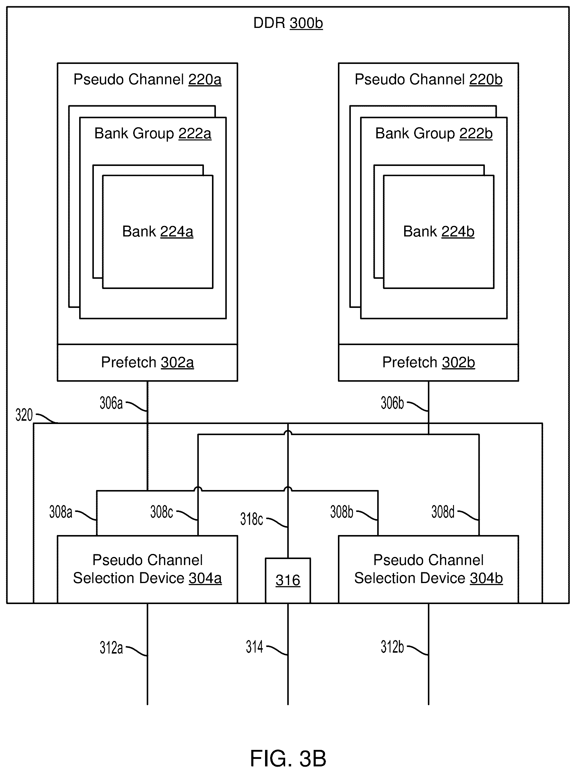 Patent US12307092 Figure 4 – Reducing latency in pseudo channel based memory systems