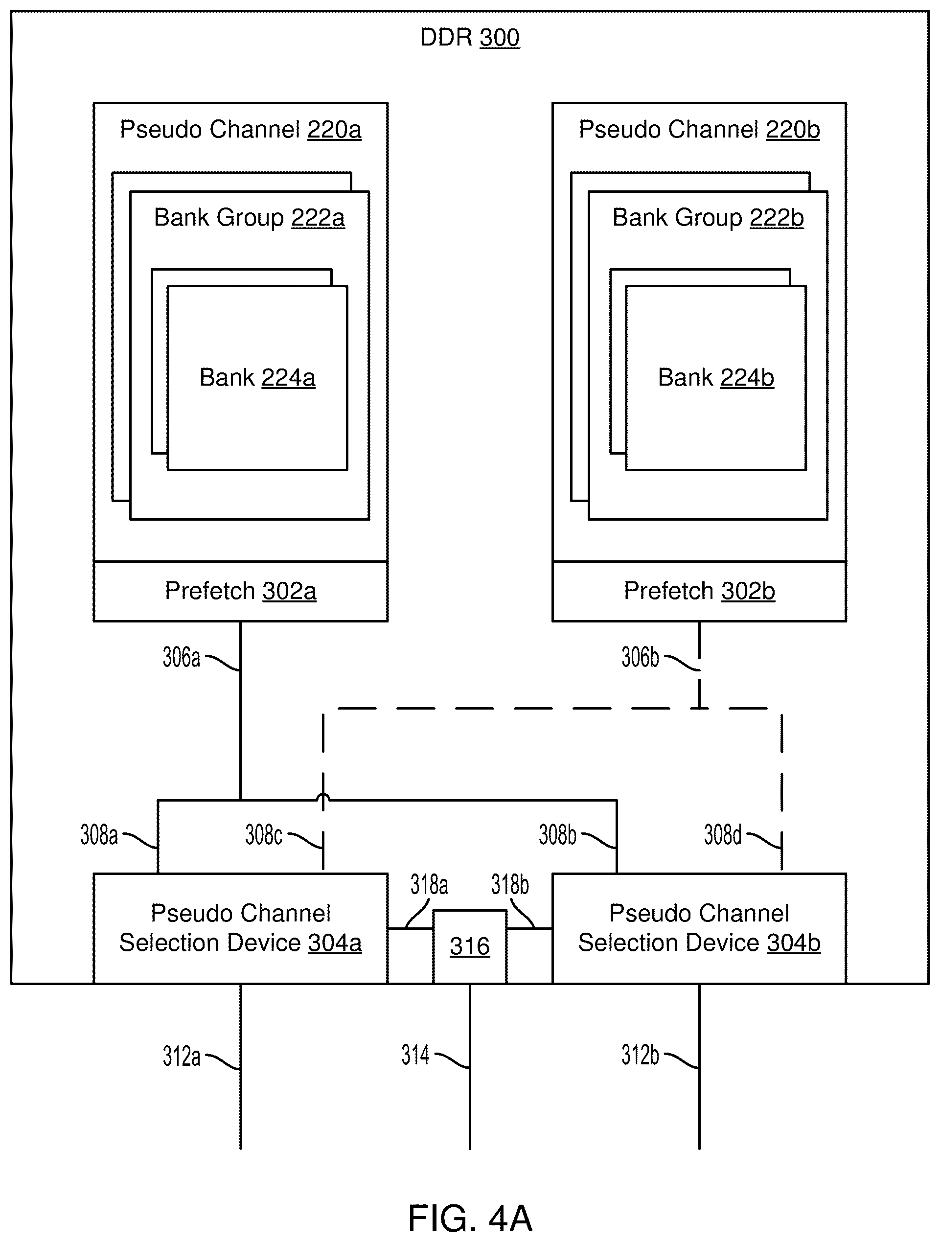 Patent US12307092 Figure 5 – Reducing latency in pseudo channel based memory systems