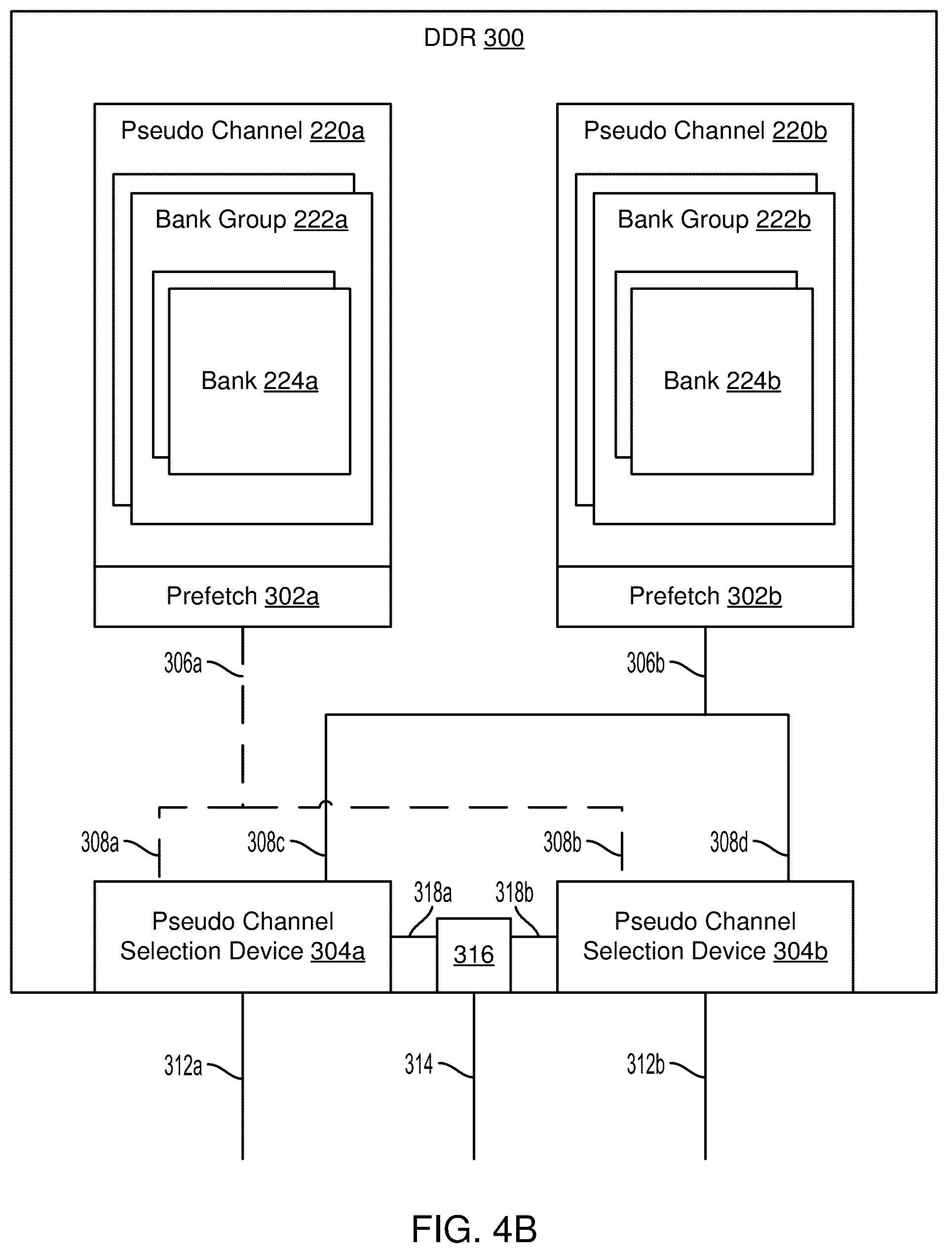 Patent US12307092 Figure 6 – Reducing latency in pseudo channel based memory systems