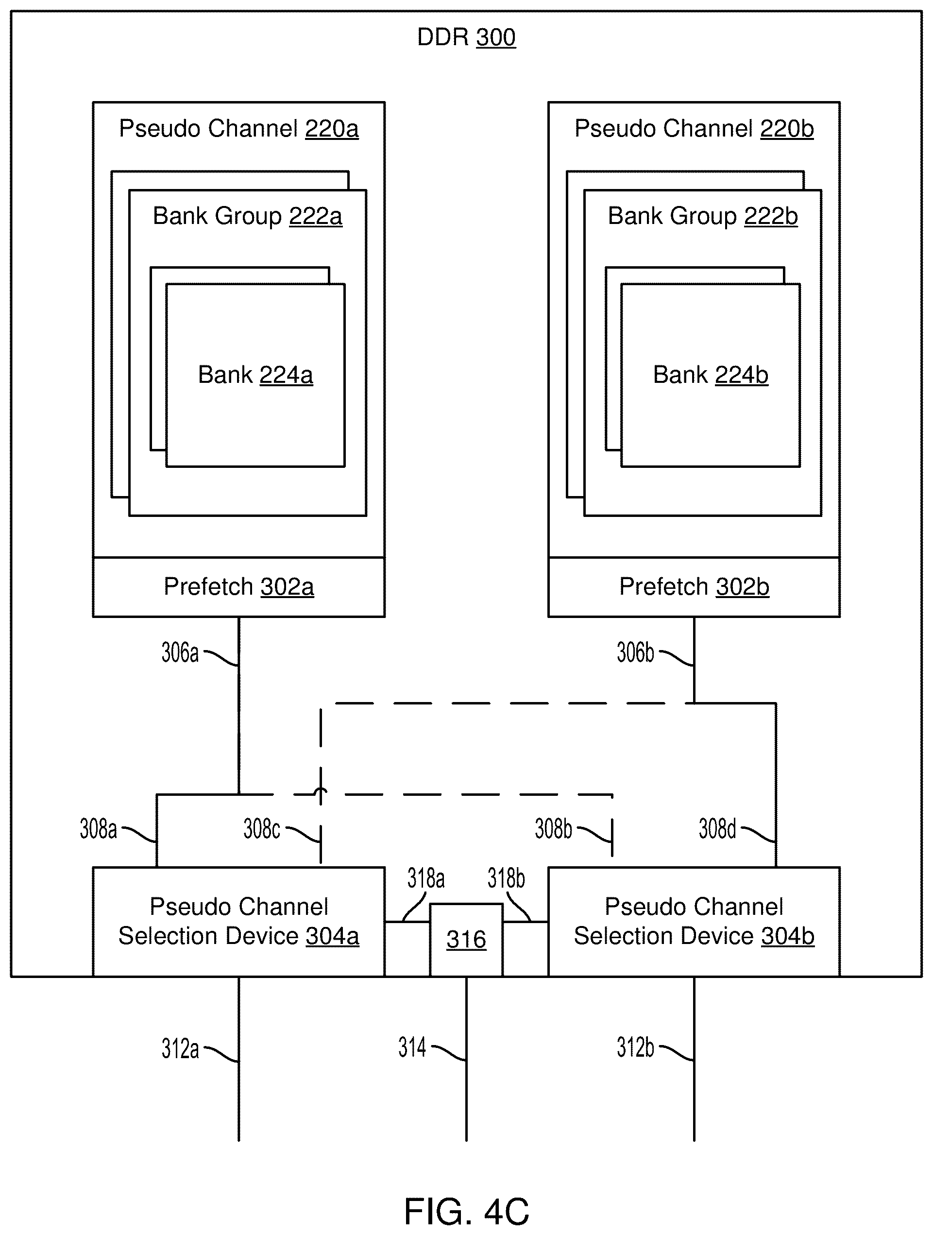 Patent US12307092 Figure 7 – Reducing latency in pseudo channel based memory systems