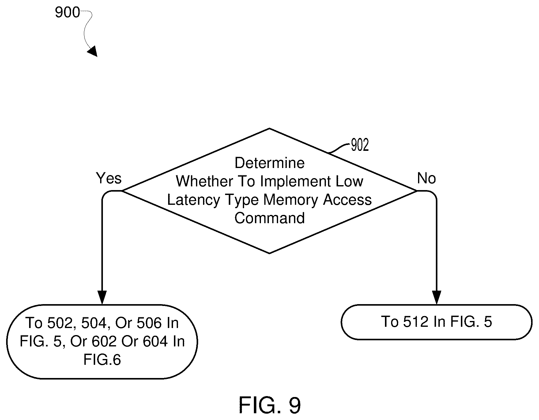 Patent US12307092 Figure 11 – Reducing latency in pseudo channel based memory systems