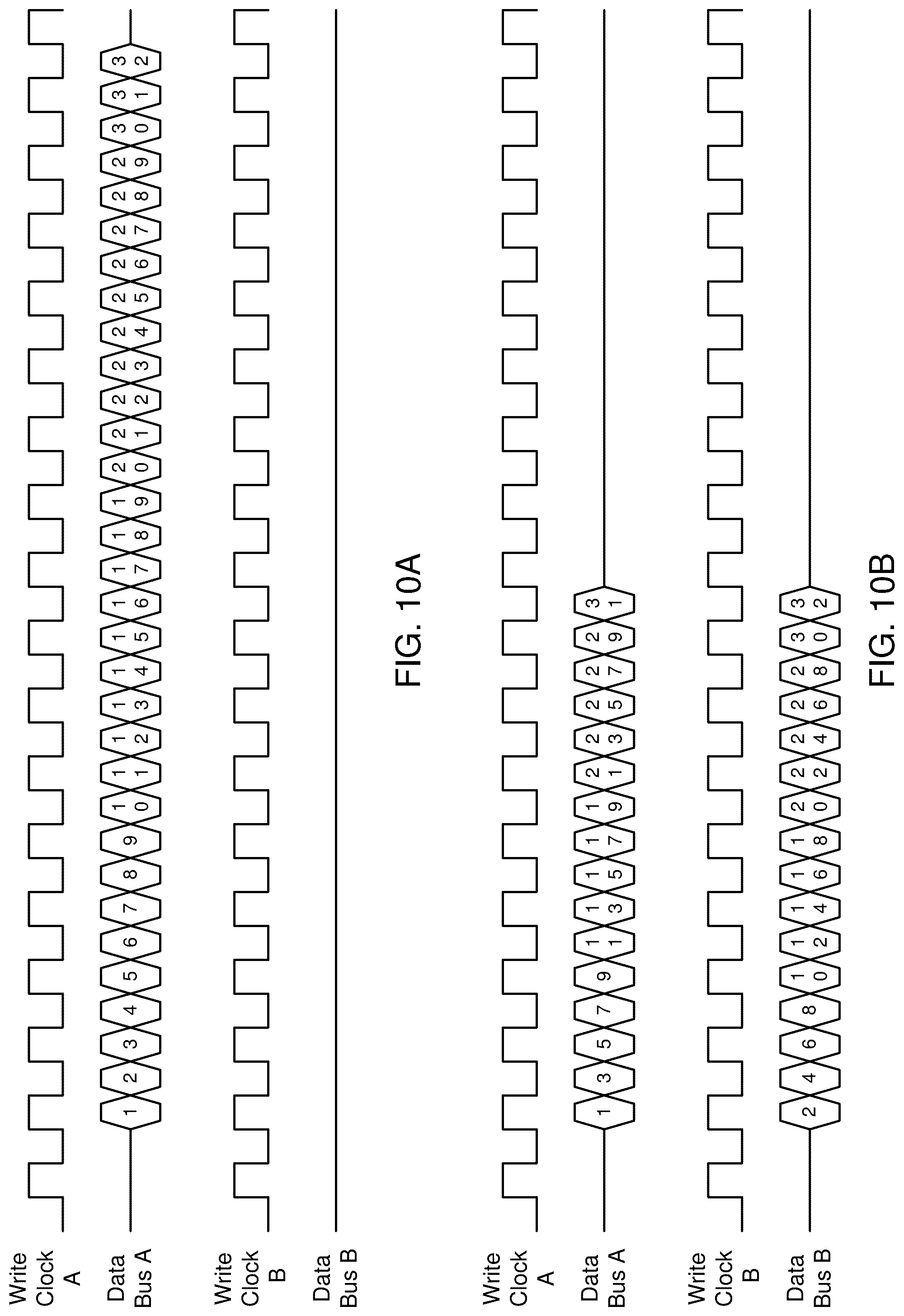 Patent US12307092 Figure 12 – Reducing latency in pseudo channel based memory systems