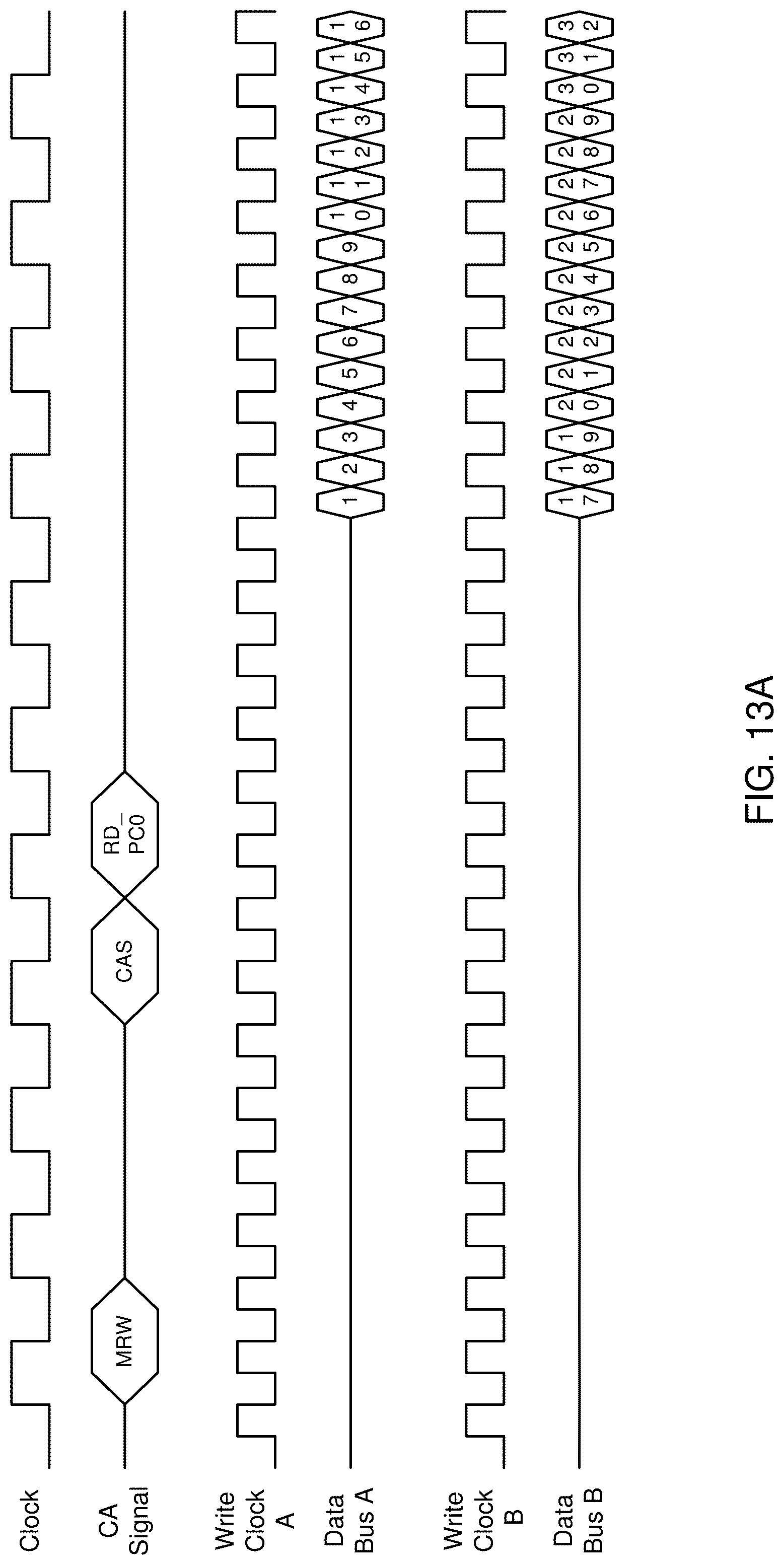 Patent US12307092 Figure 15 – Reducing latency in pseudo channel based memory systems