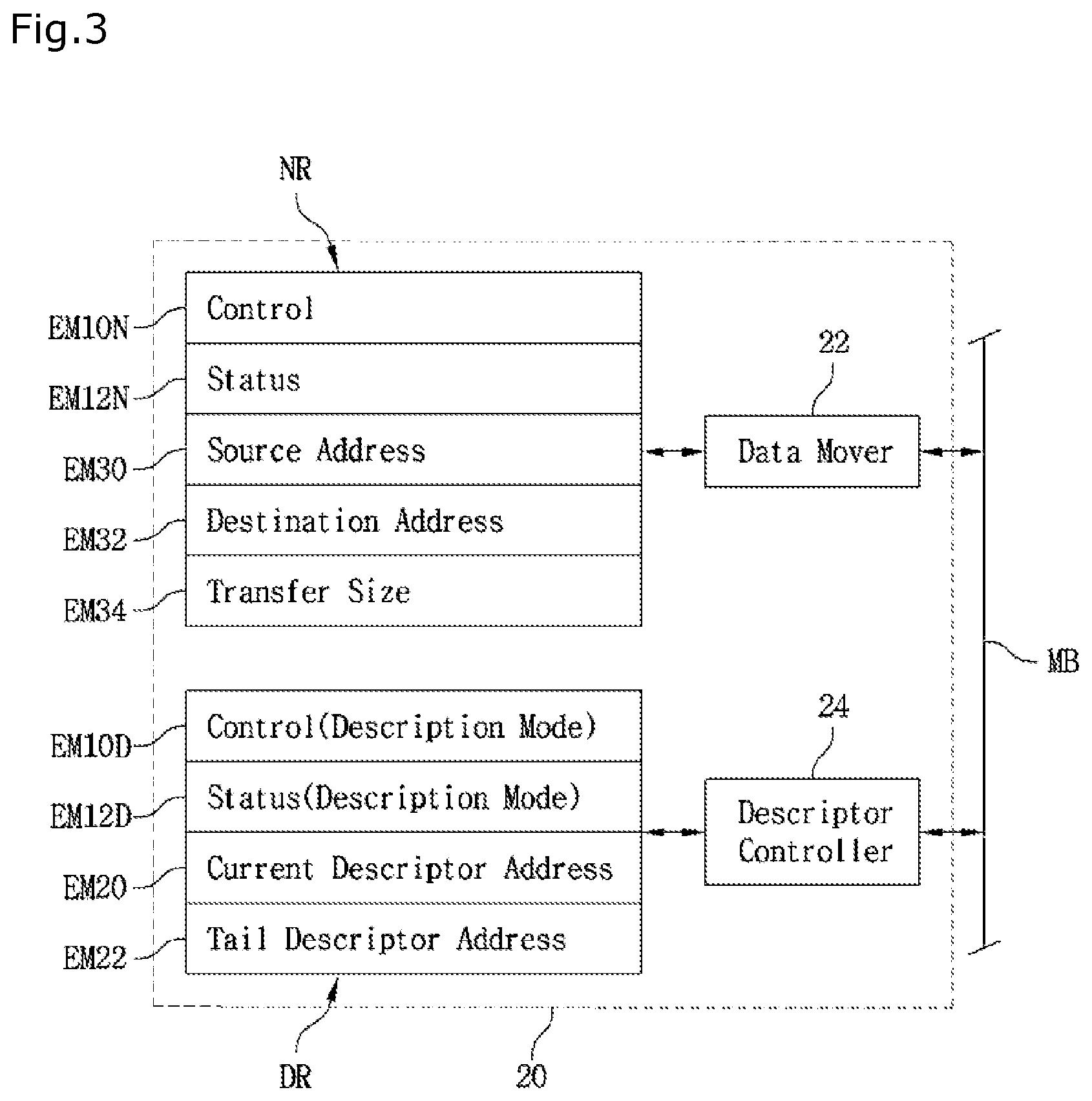 Patent US12307093 Figure 3 – PIM computing system and PIM computation offloading method thereof