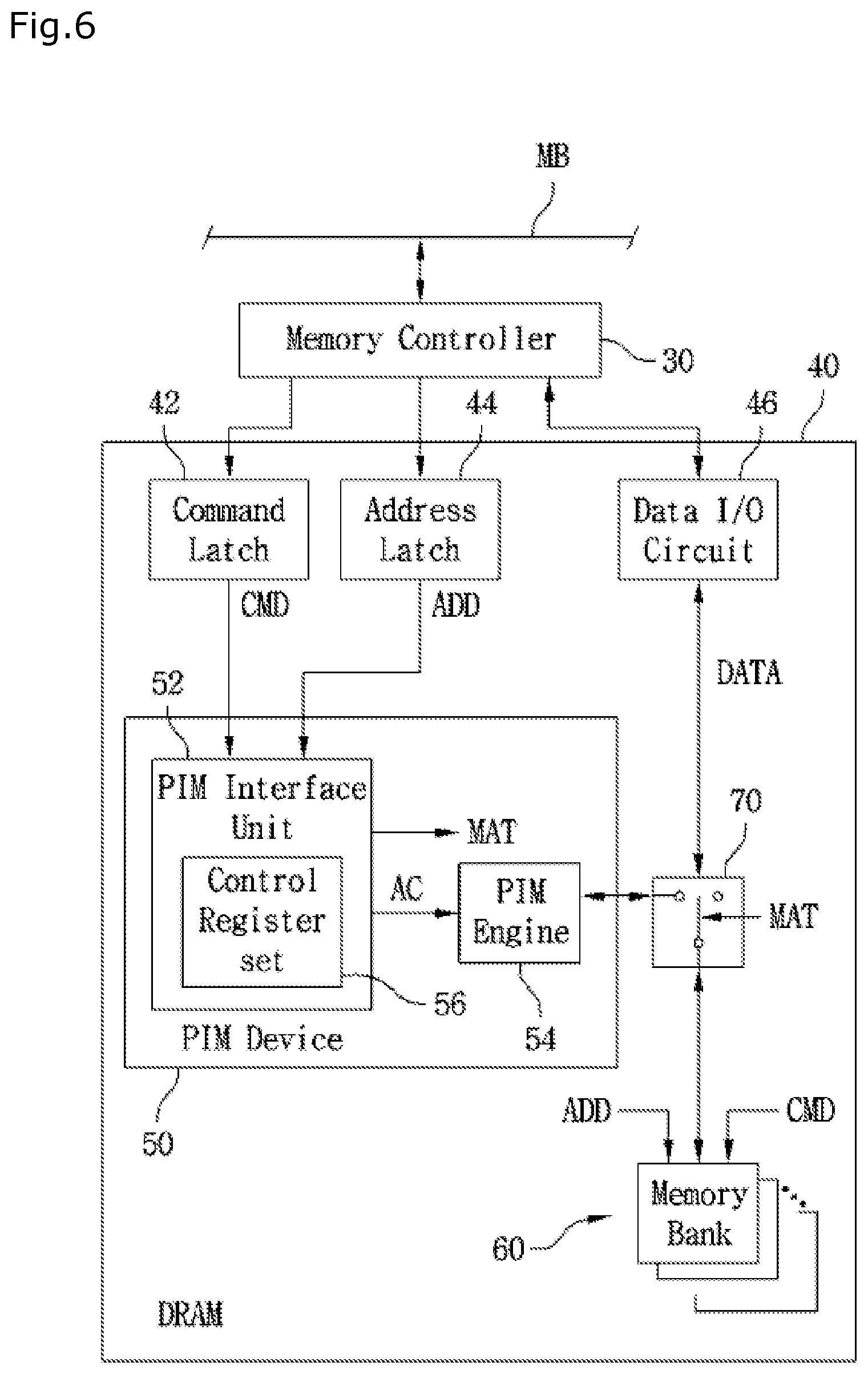 Patent US12307093 Figure 6 – PIM computing system and PIM computation offloading method thereof