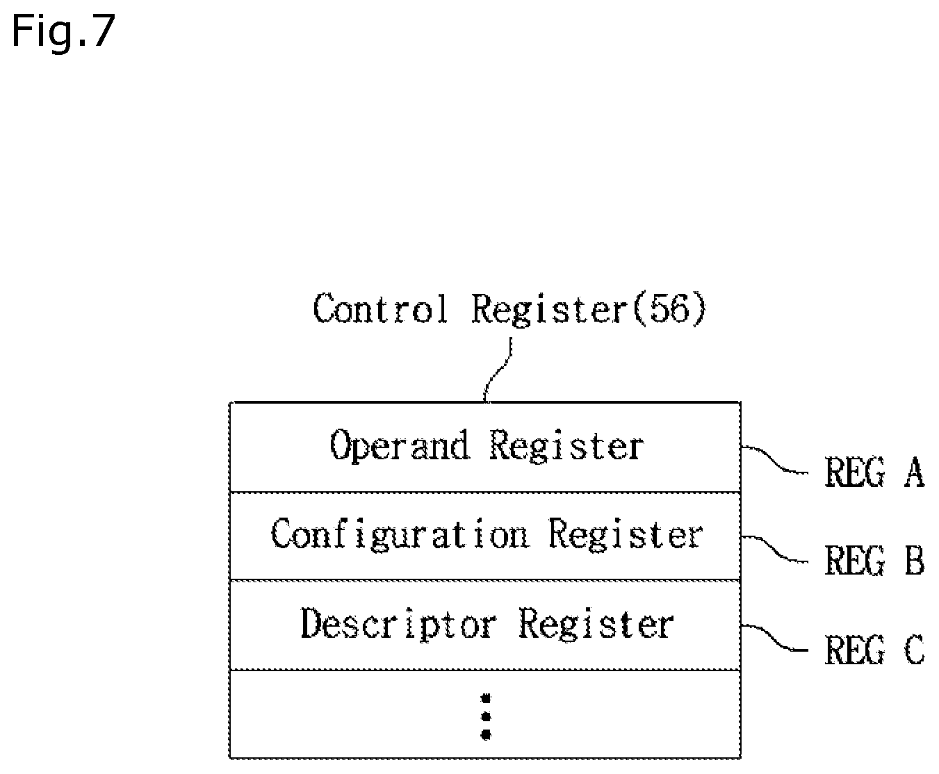 Patent US12307093 Figure 7 – PIM computing system and PIM computation offloading method thereof