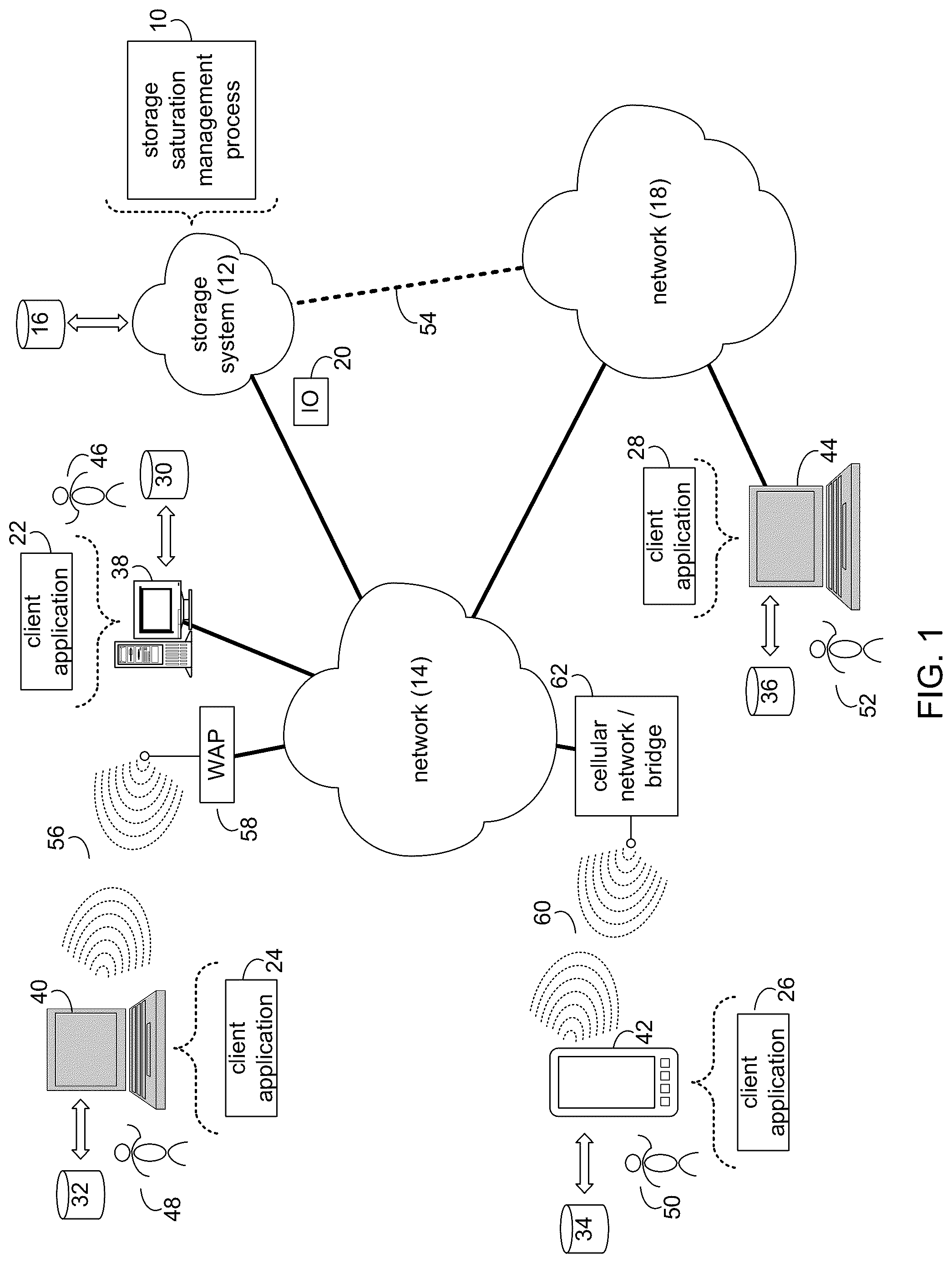 Patent US12307094 Figure 1 – System and method for managing storage saturation in storage systems