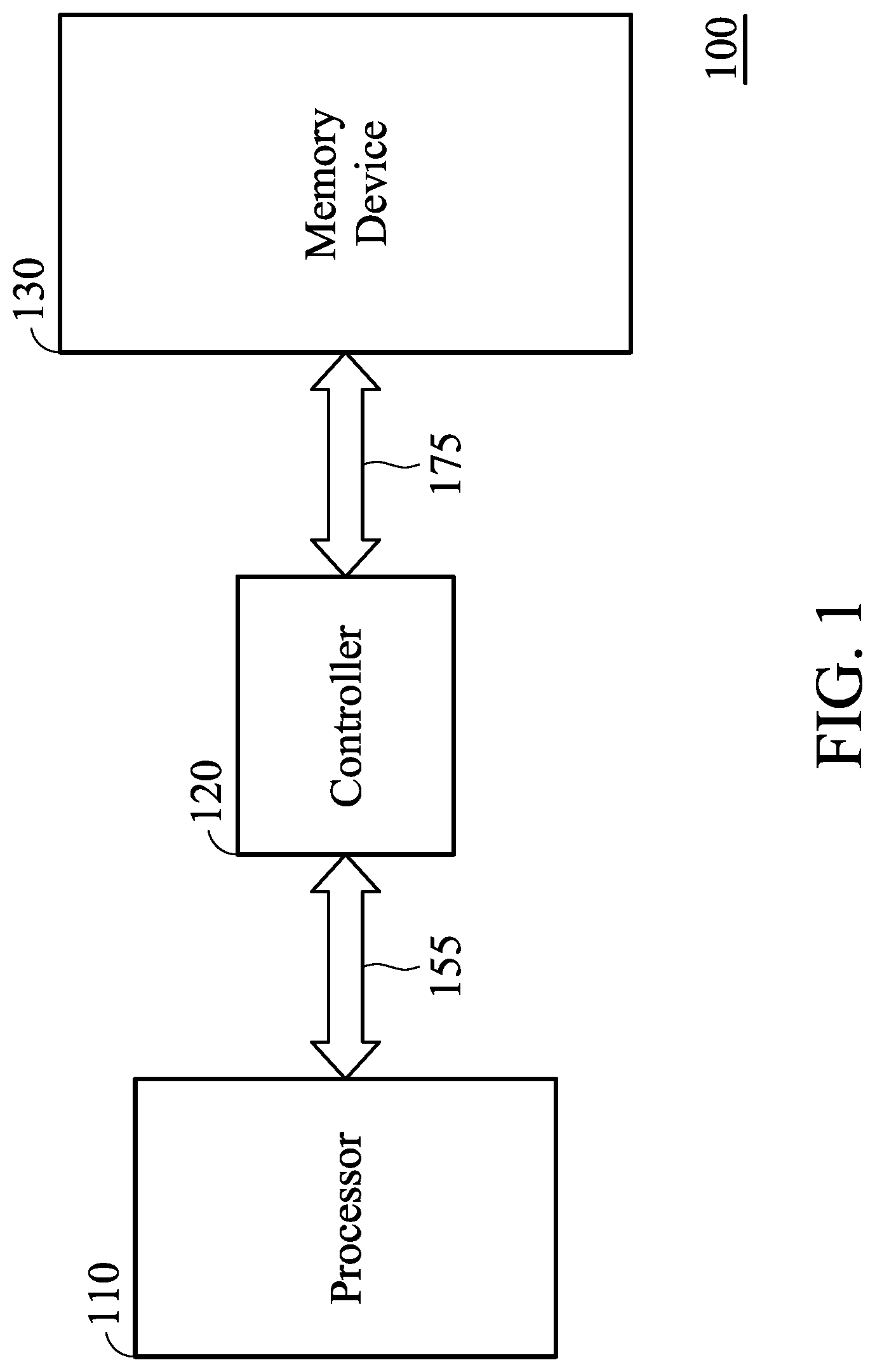 Patent US12307095 Figure 1 – Electronic system and method for controlling burst length to access memory device of electronic system