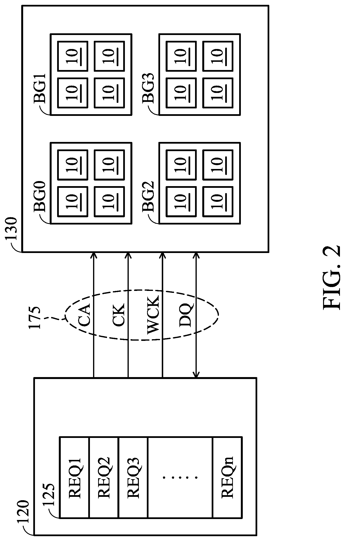 Patent US12307095 Figure 2 – Electronic system and method for controlling burst length to access memory device of electronic system
