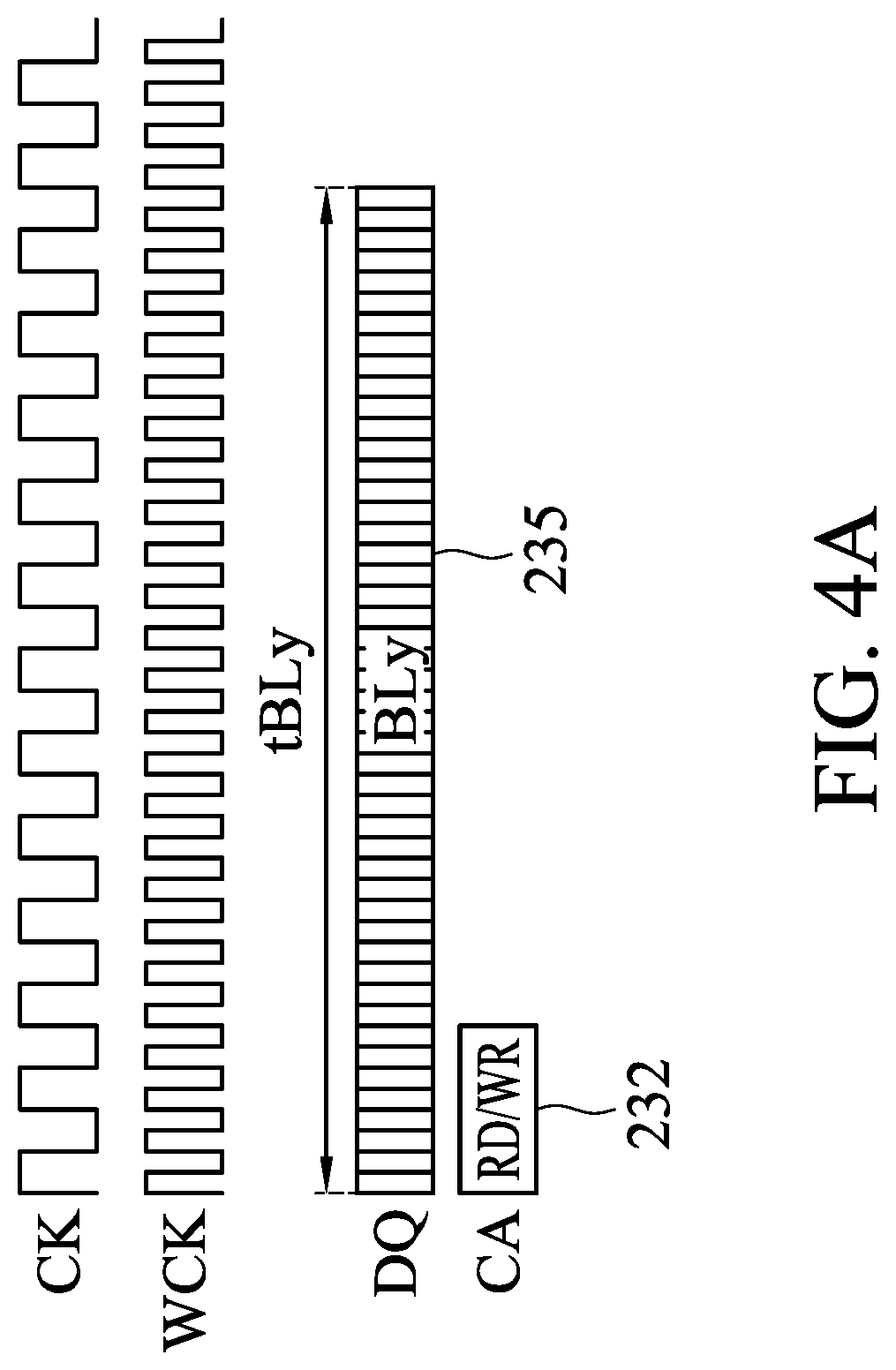 Patent US12307095 Figure 4 – Electronic system and method for controlling burst length to access memory device of electronic system