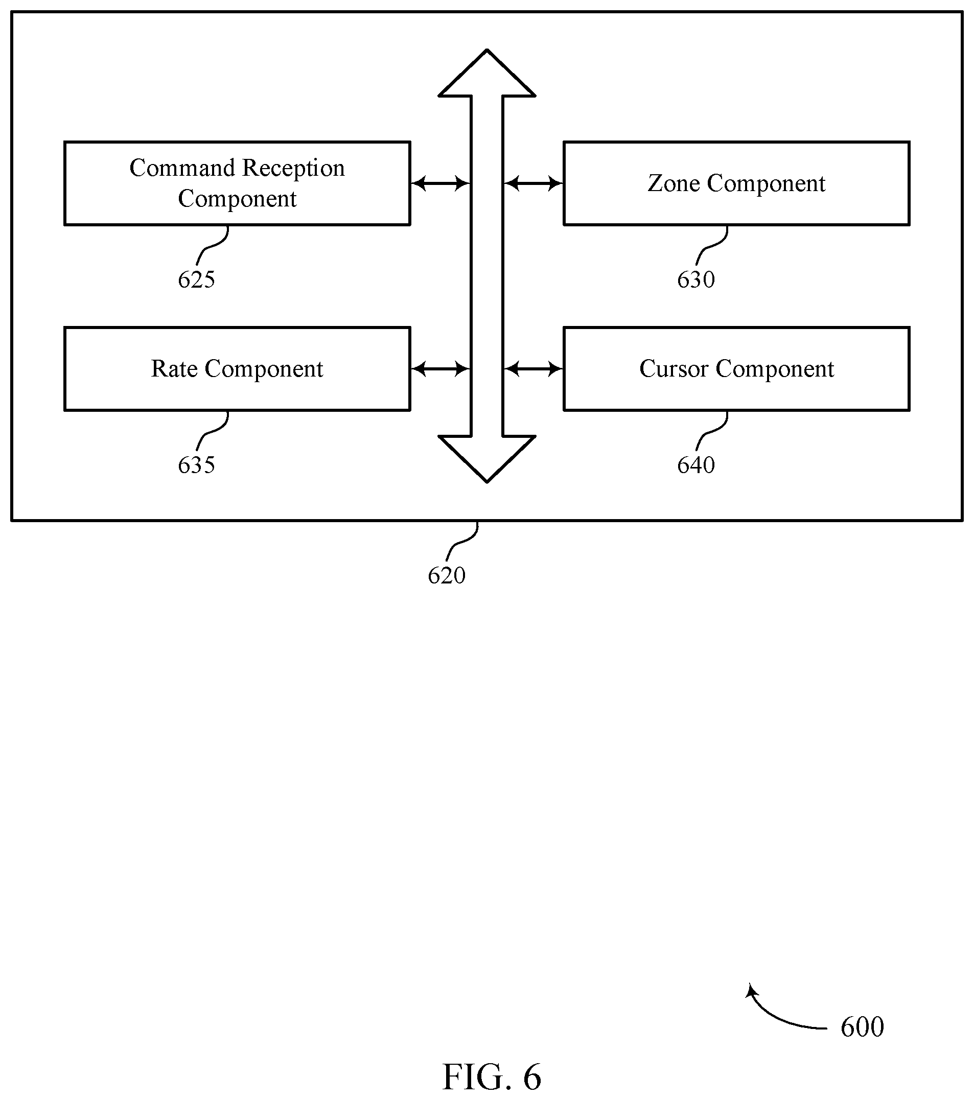 Patent US12307096 Figure 6 – Zone write operation techniques
