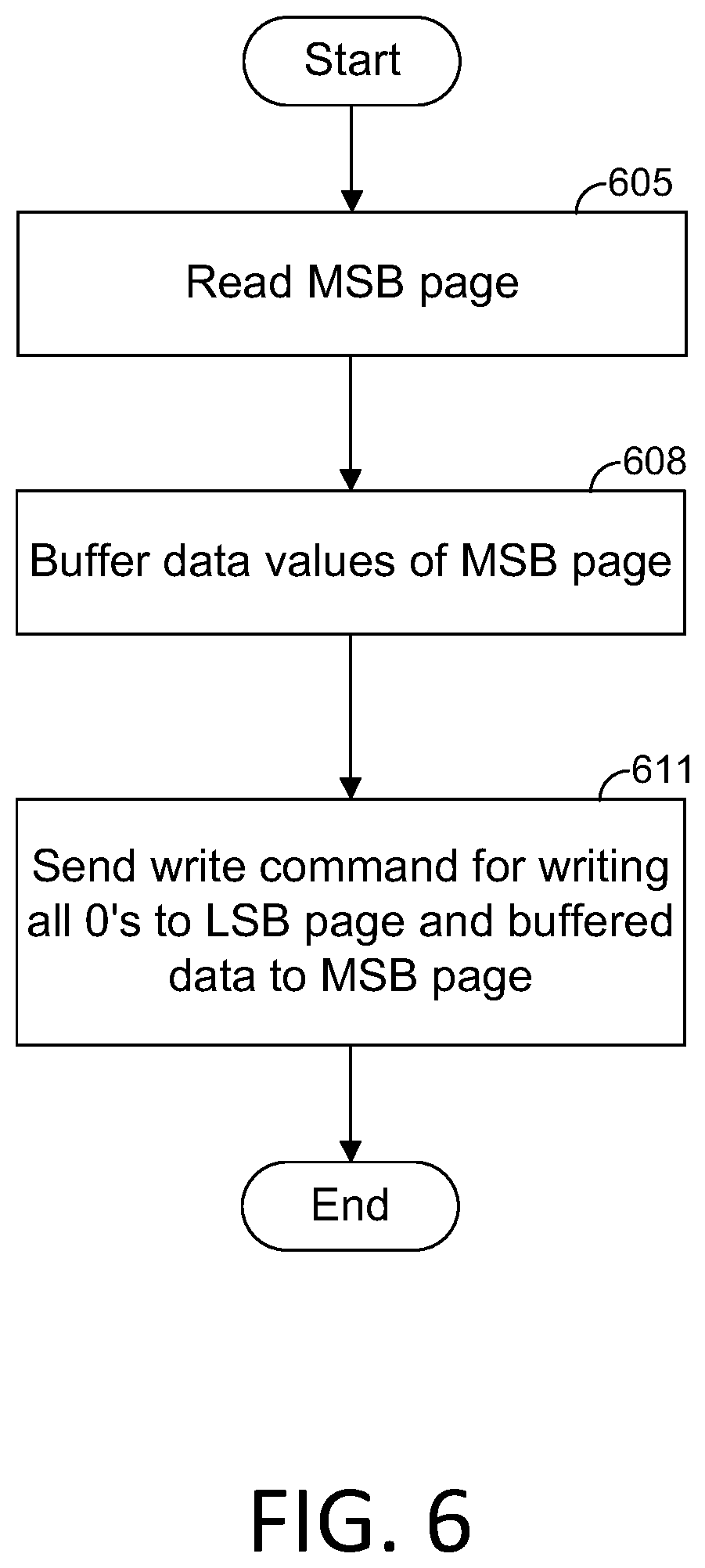 Patent US12307097 Figure 5 – Systems and methods for sanitization of multi-level cell (MLC) memory
