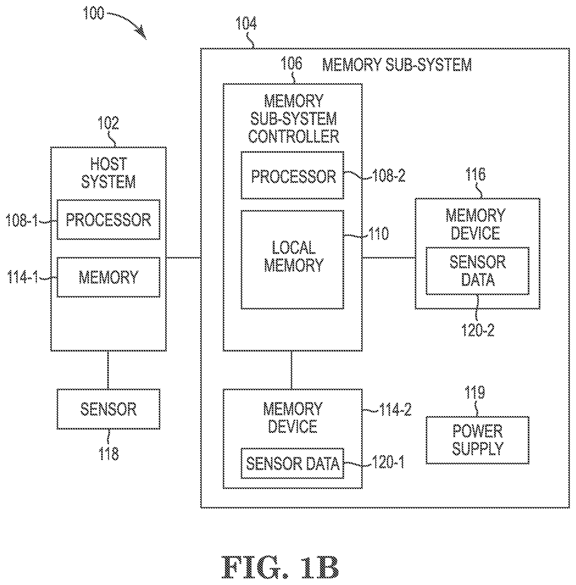 Patent US12307098 Figure 2 – Data flush at power loss